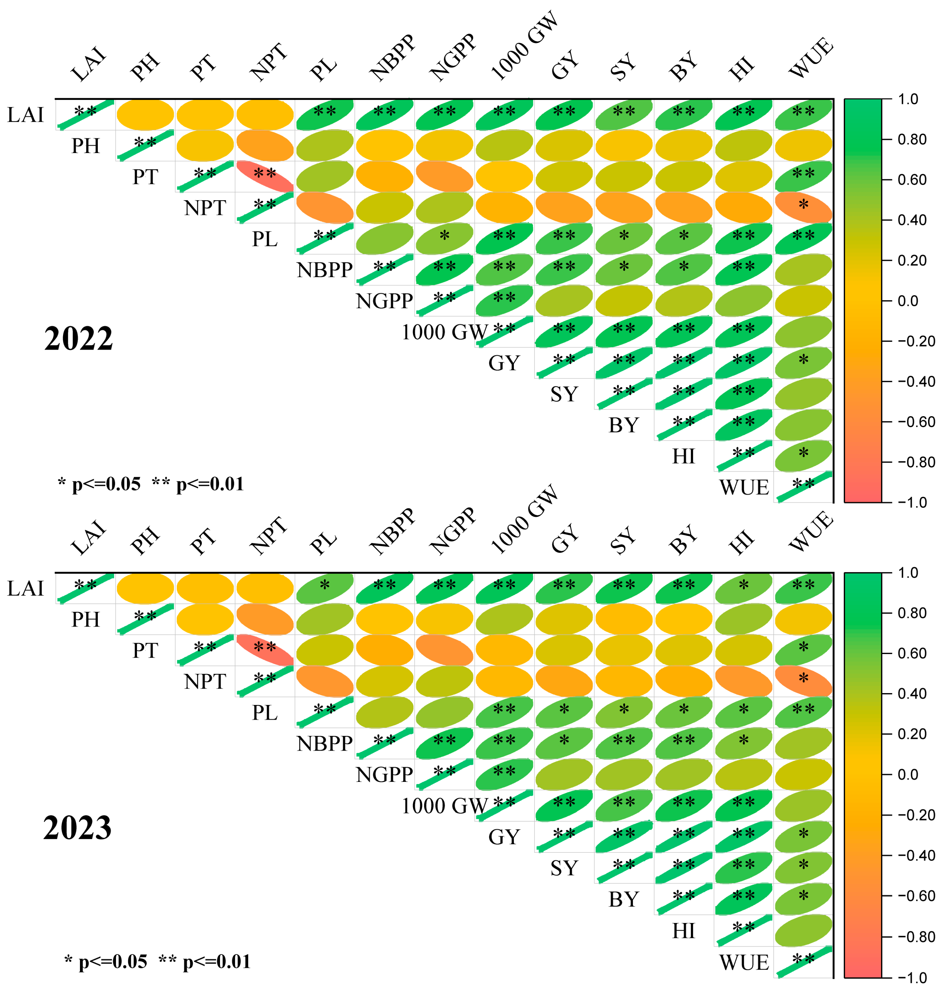 Sustainability 17 07712 g006 Sustainability 17 07712 g006