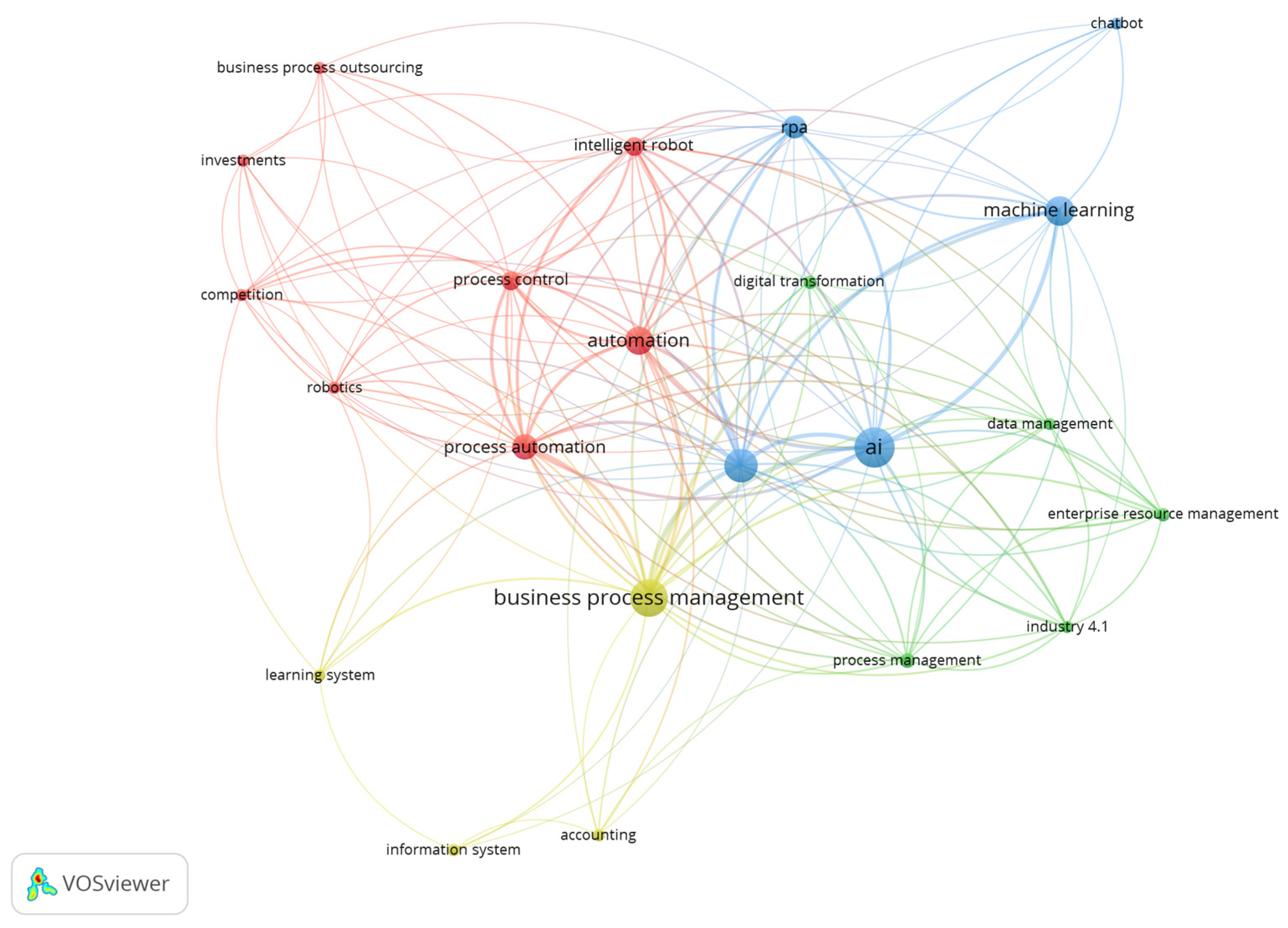 Sustainability 17 07723 g001