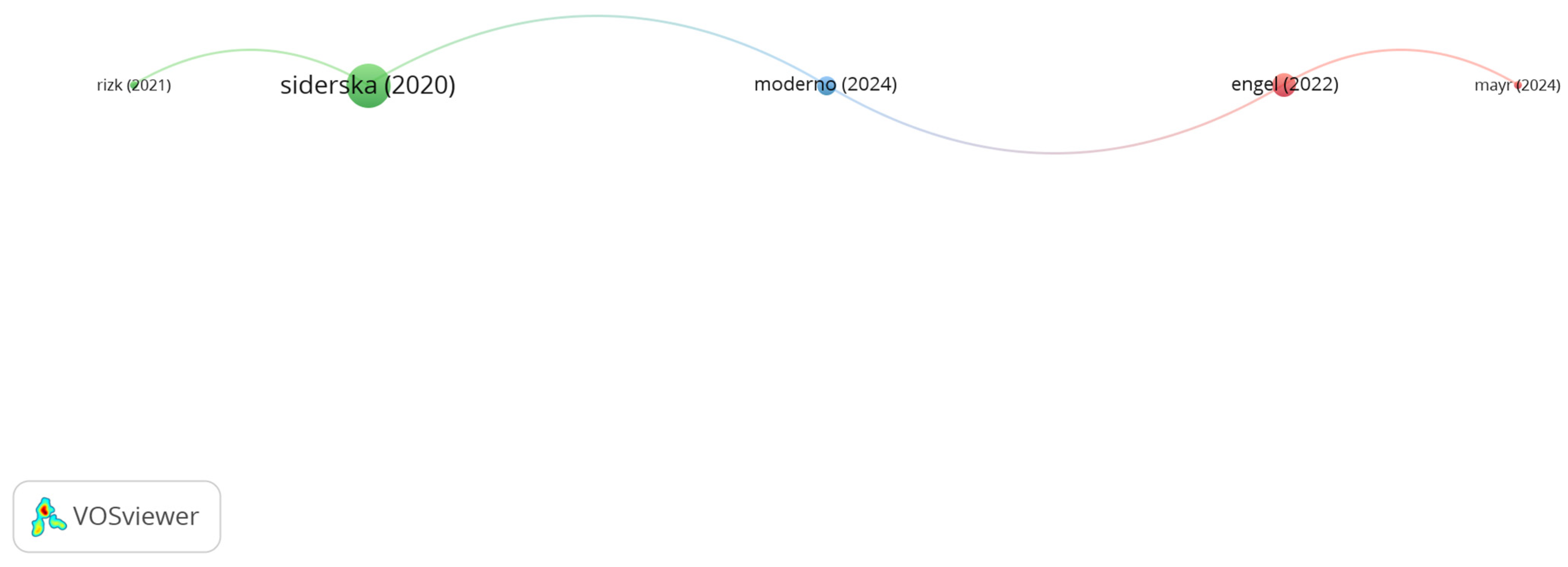 Sustainability 17 07723 g002