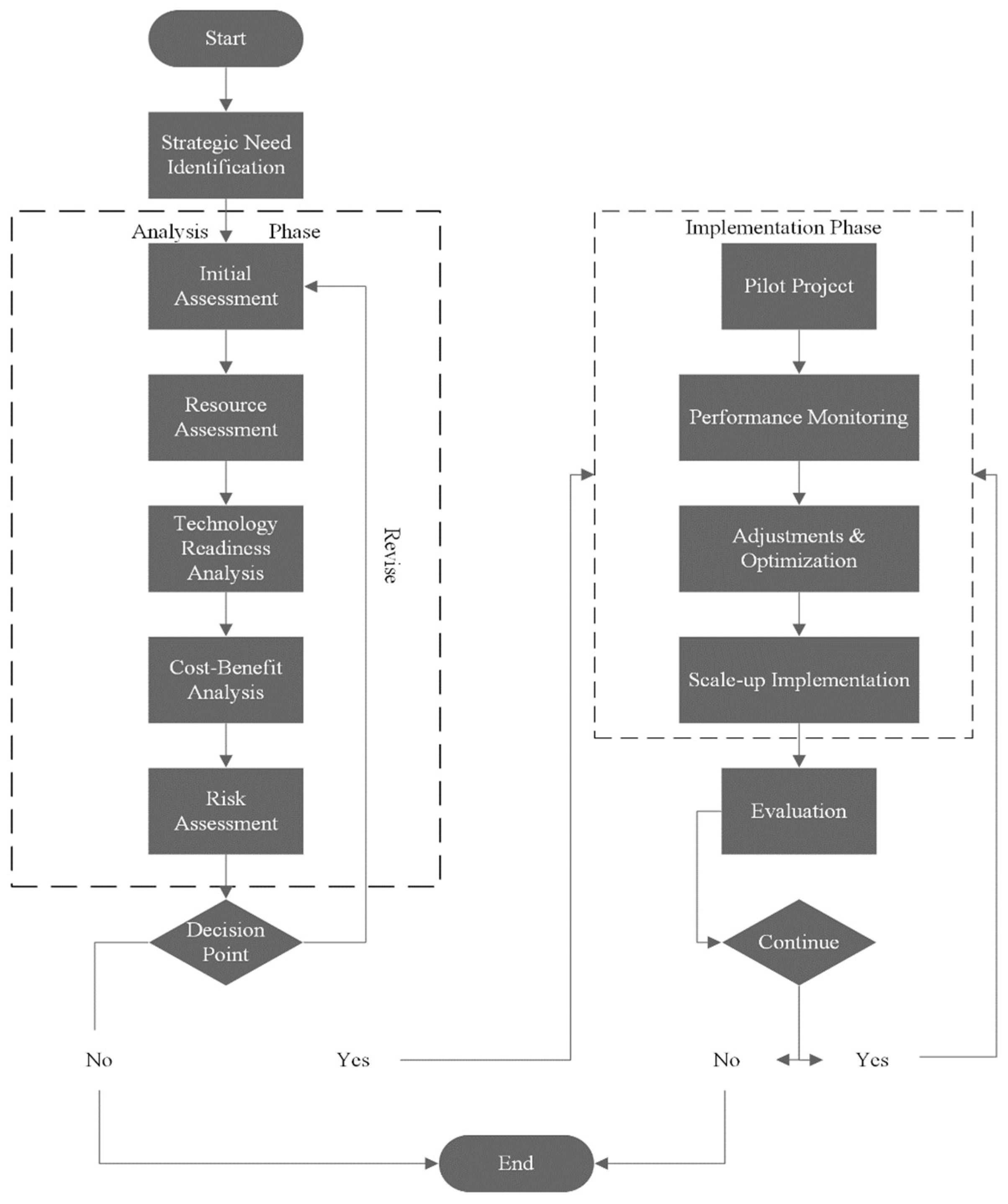 Sustainability 17 07723 g004