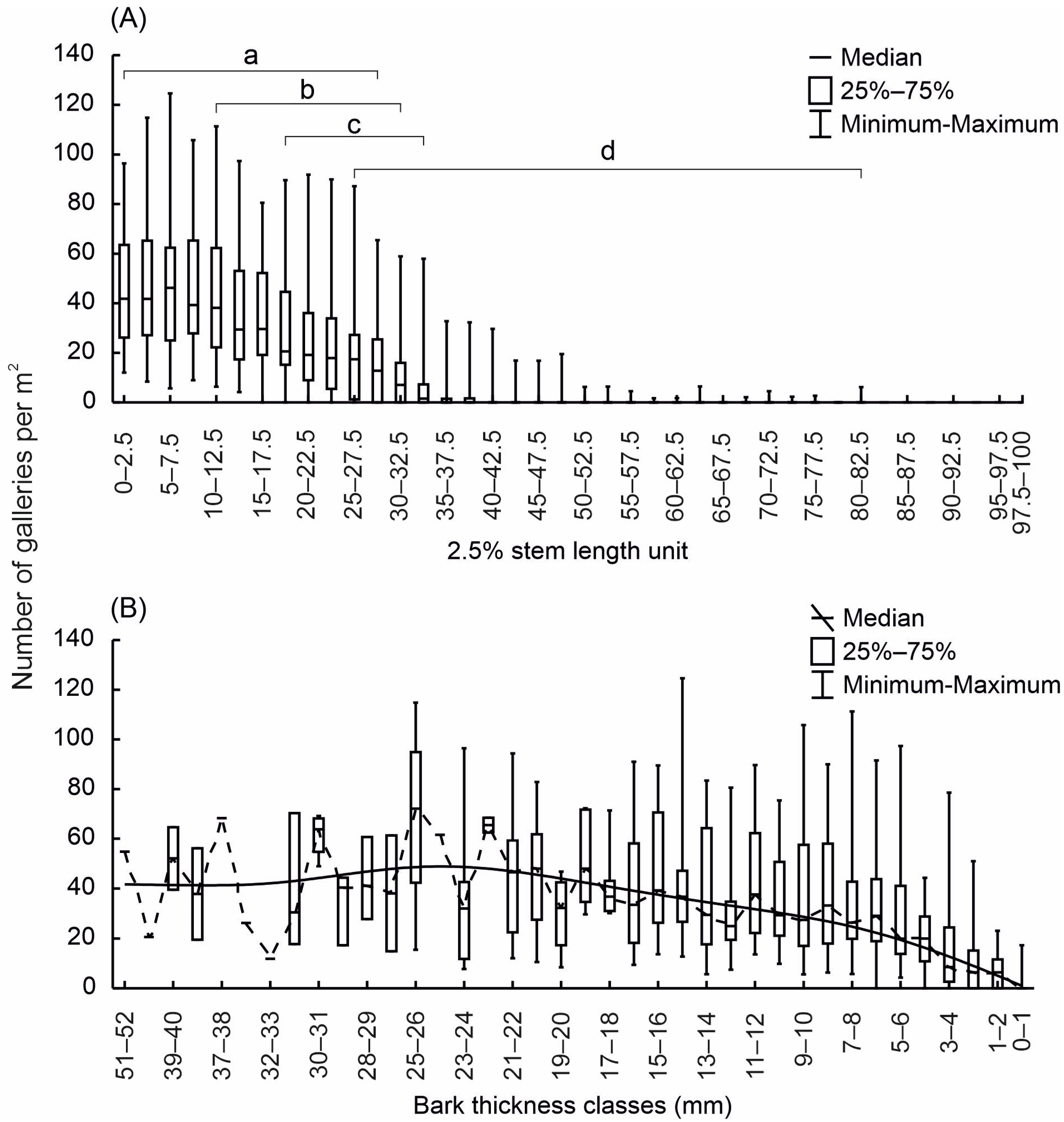 Sustainability 17 07744 g006 Sustainability 17 07744 g006