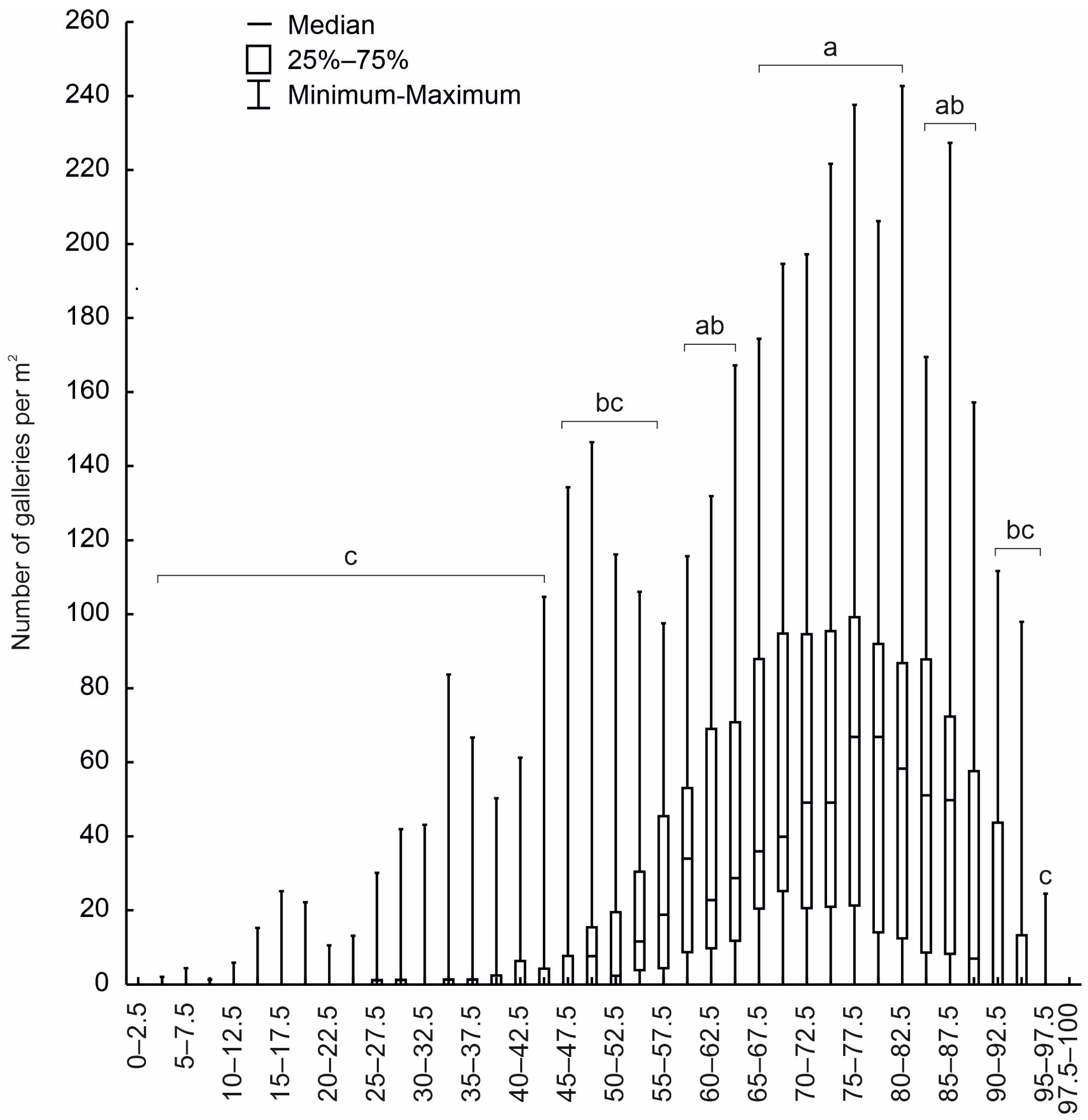 Sustainability 17 07744 g007 Sustainability 17 07744 g007