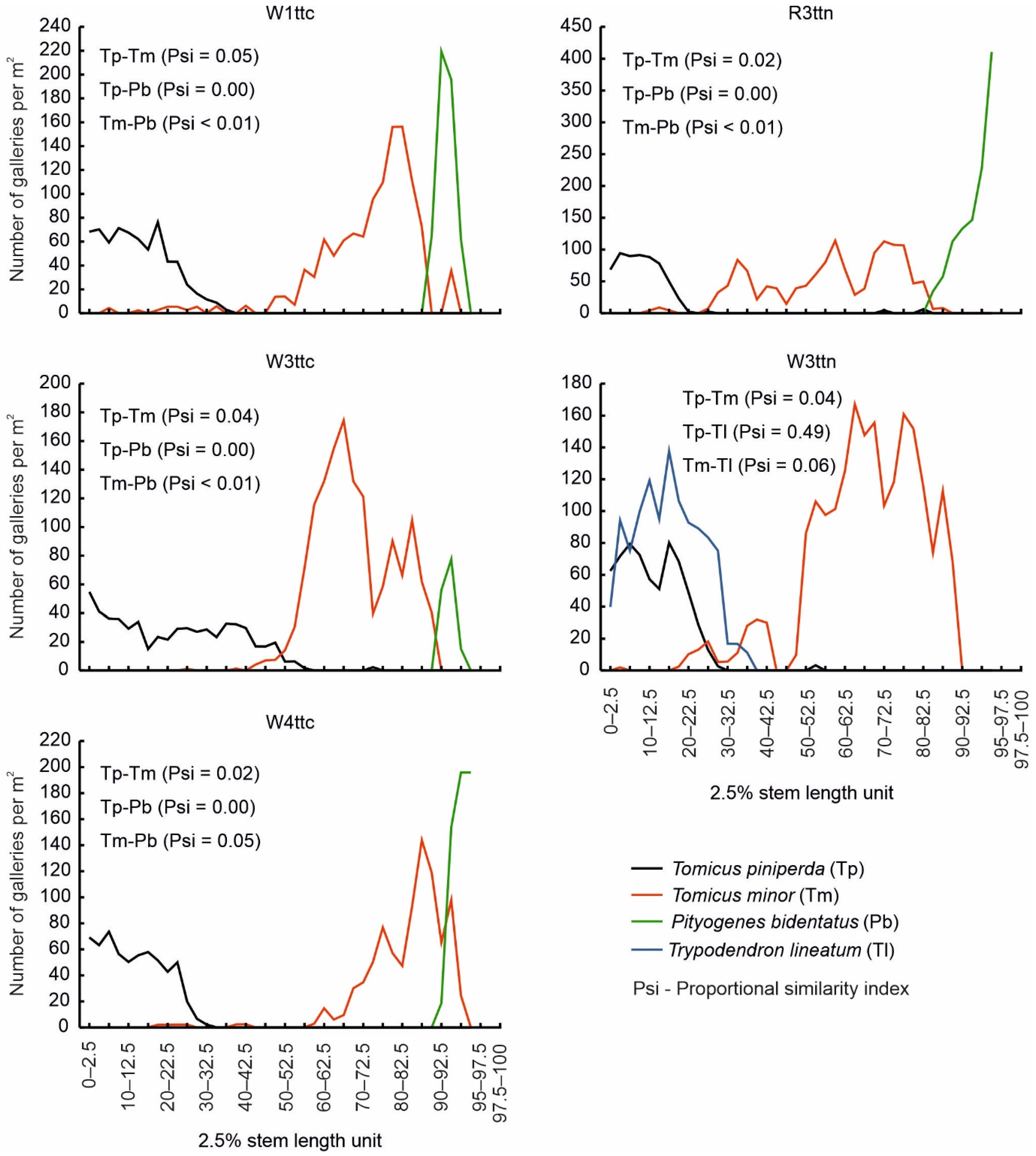 Sustainability 17 07744 g008 Sustainability 17 07744 g008