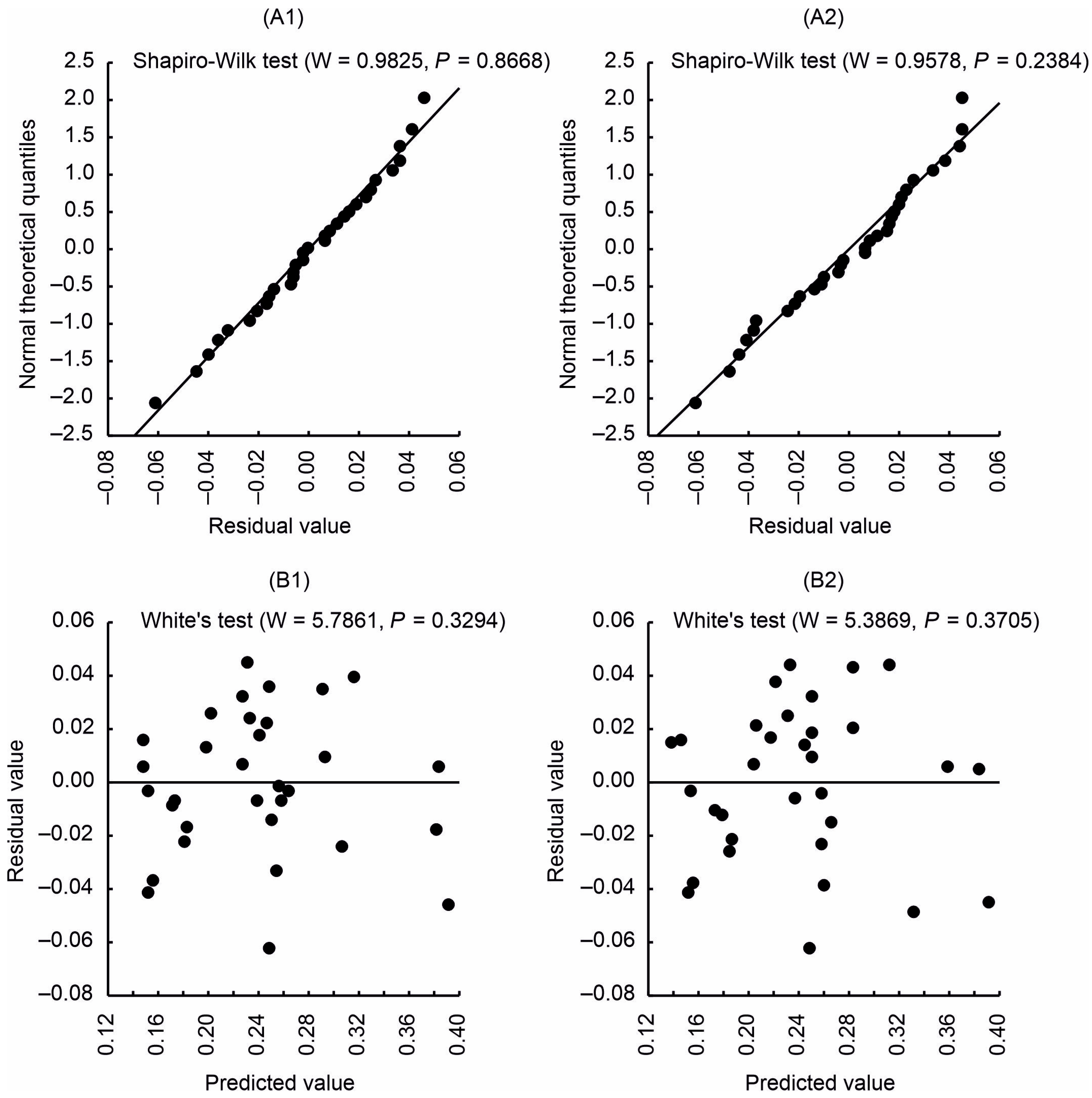 Sustainability 17 07744 g010 Sustainability 17 07744 g010