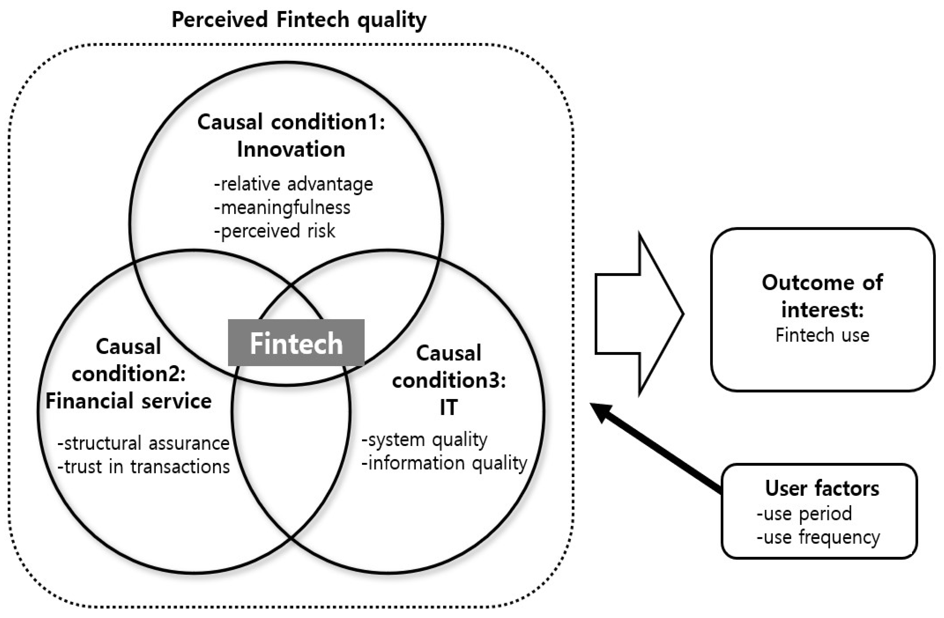 Sustainability 17 07762 g001 Sustainability 17 07762 g001