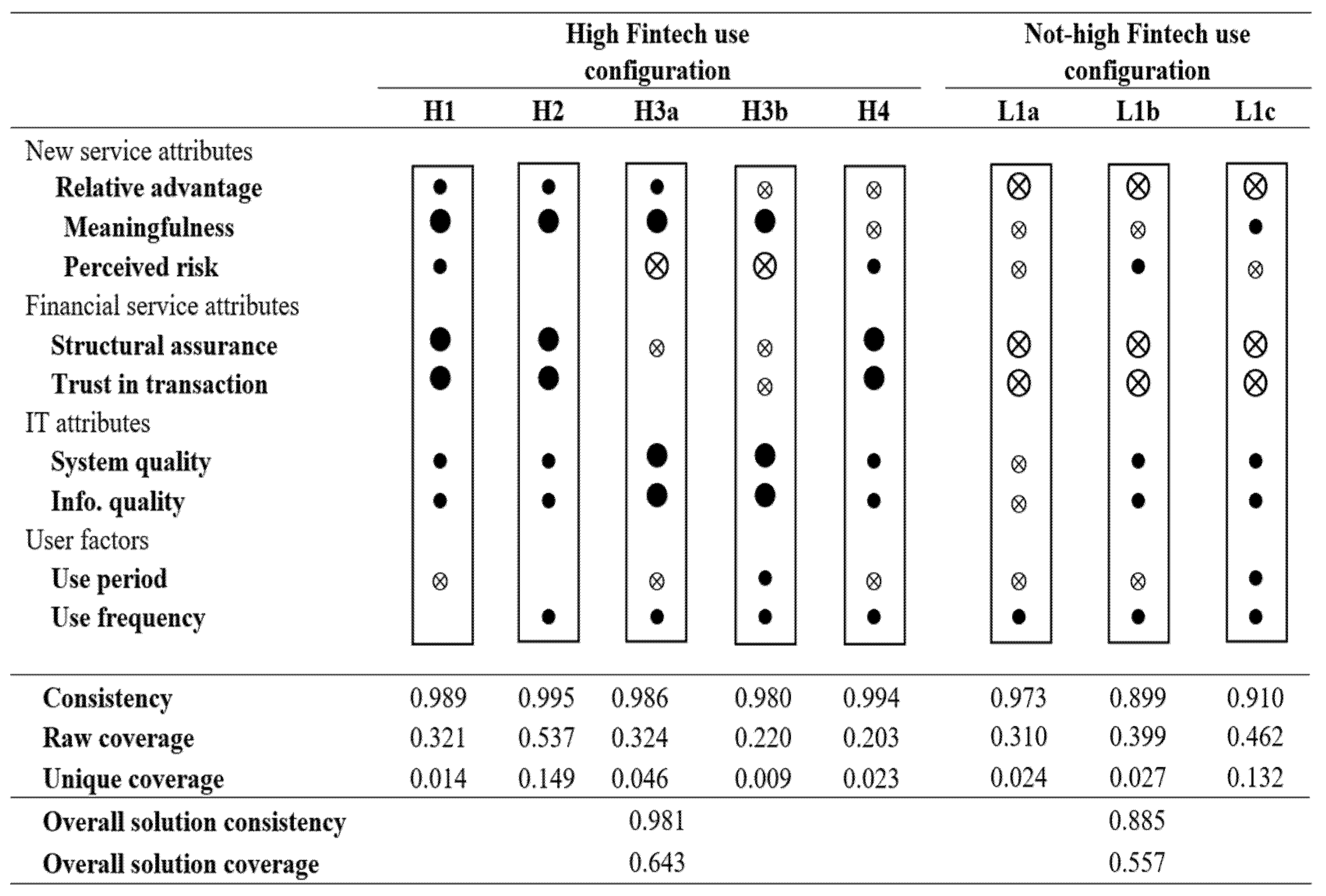 Sustainability 17 07762 g002 Sustainability 17 07762 g002