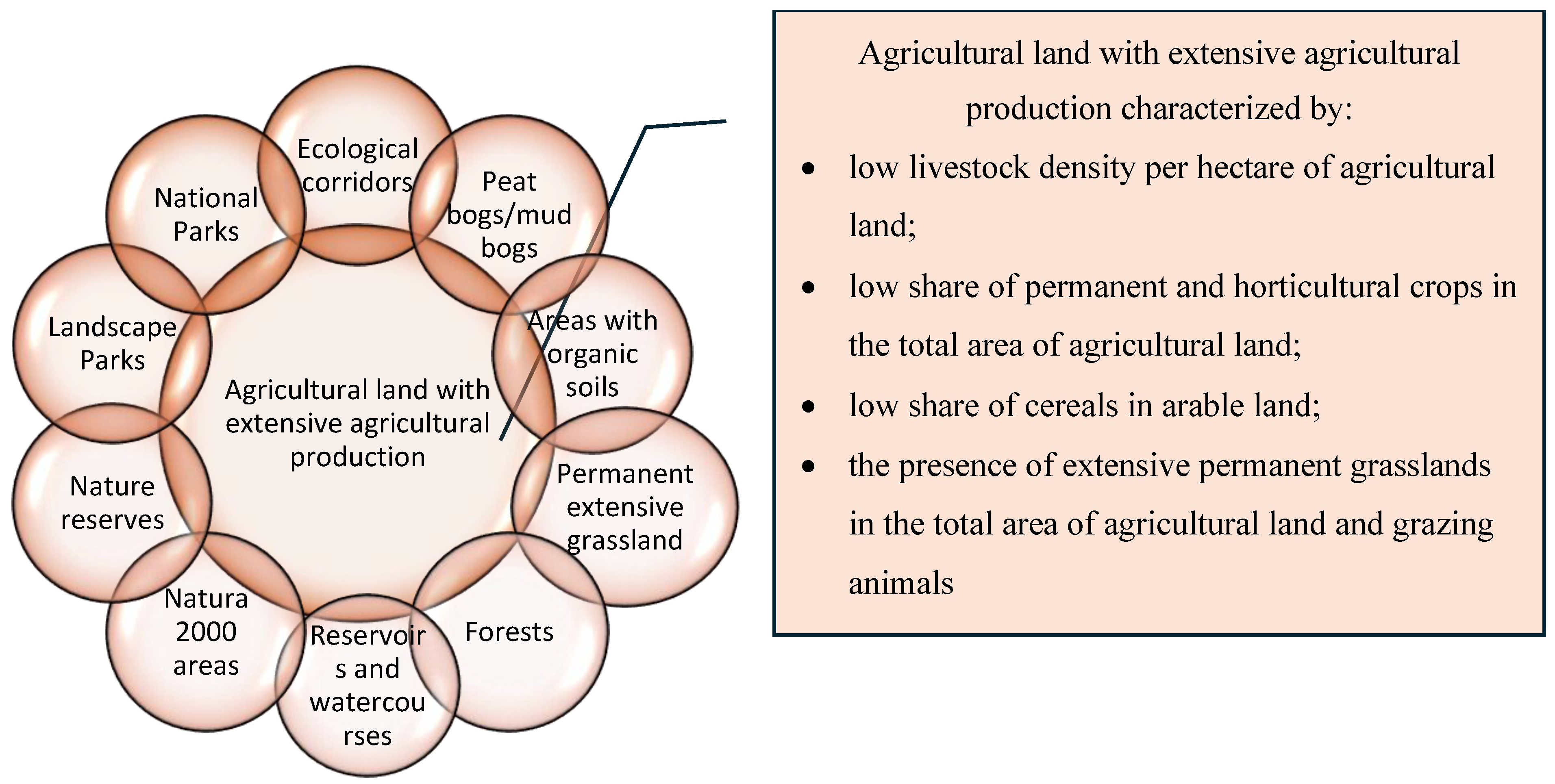 Sustainability 17 07763 g001 Sustainability 17 07763 g001