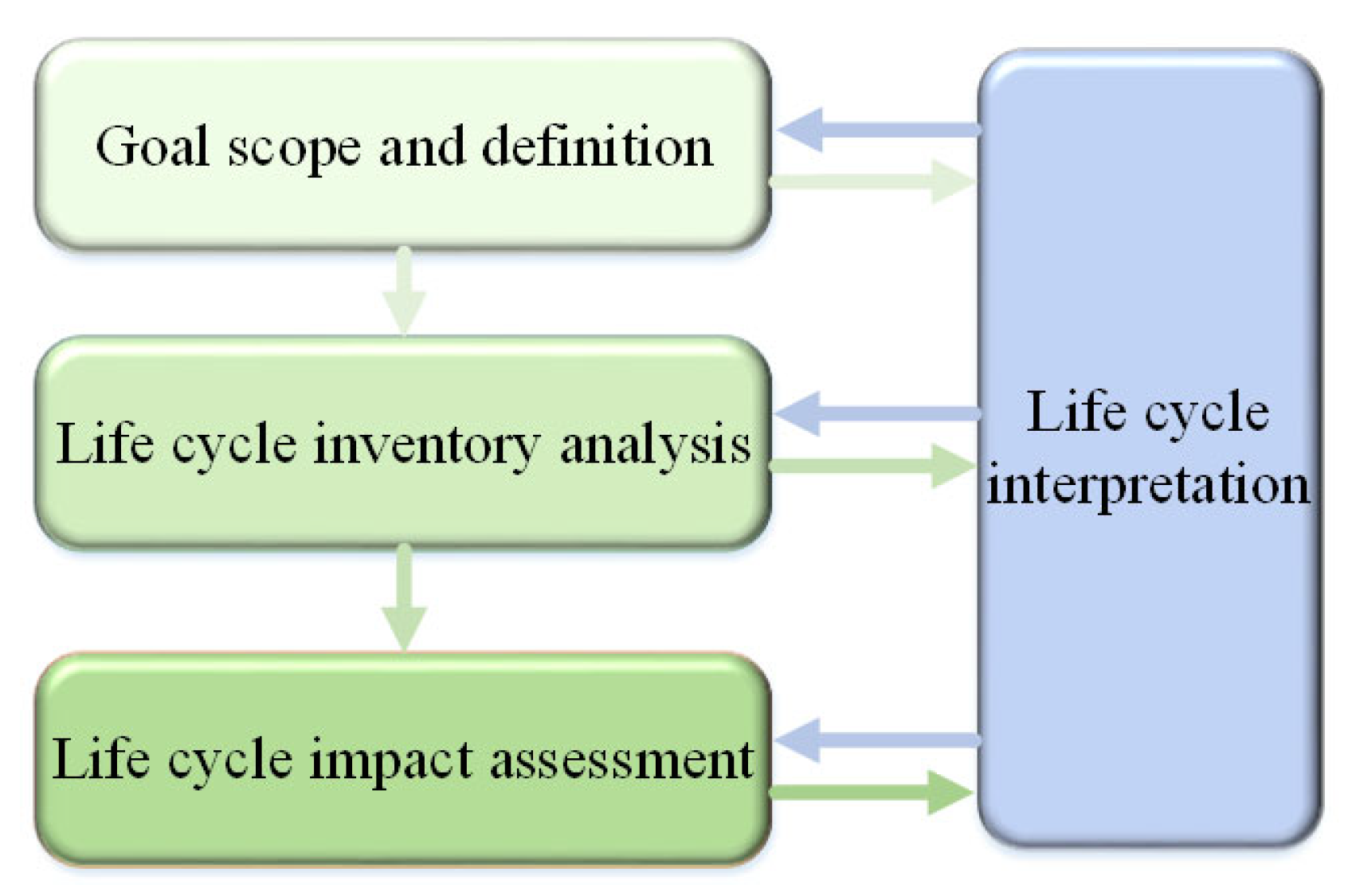 Sustainability 17 07767 g004