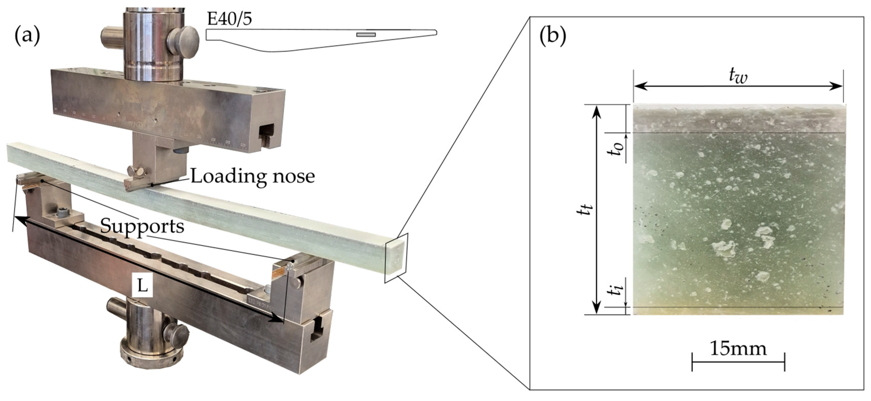 Sustainability 17 07783 g007