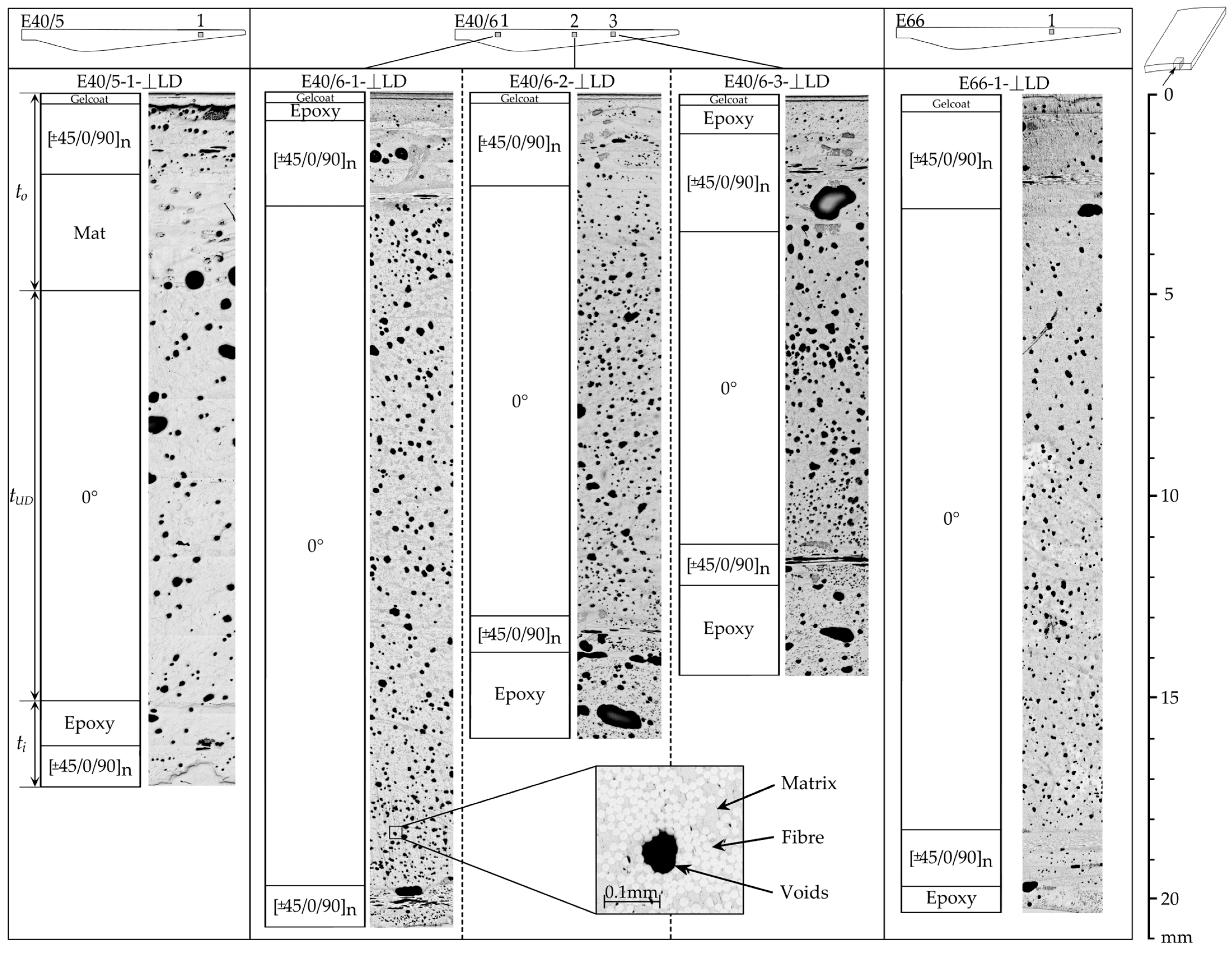 Sustainability 17 07783 g008