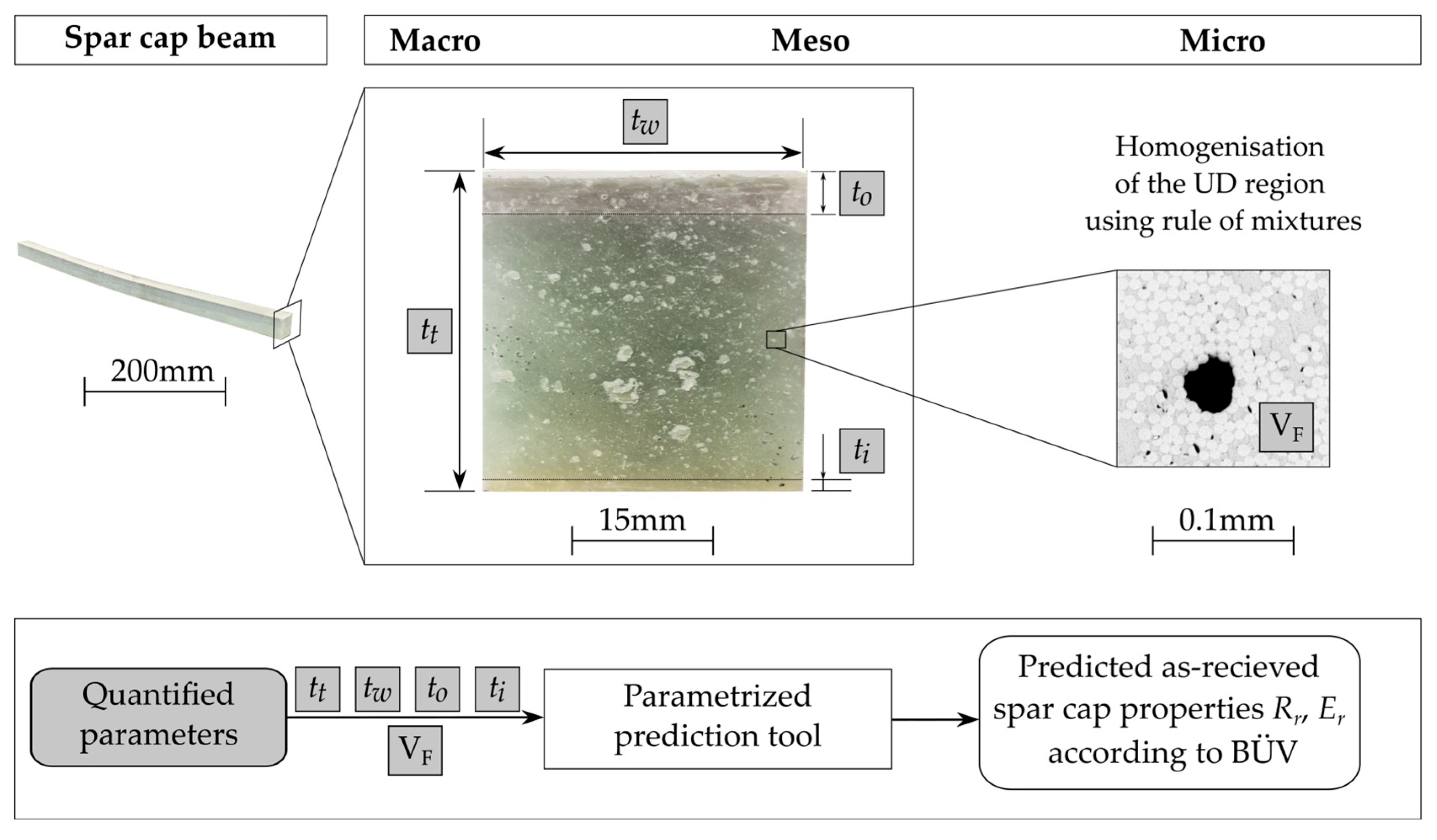 Sustainability 17 07783 g010