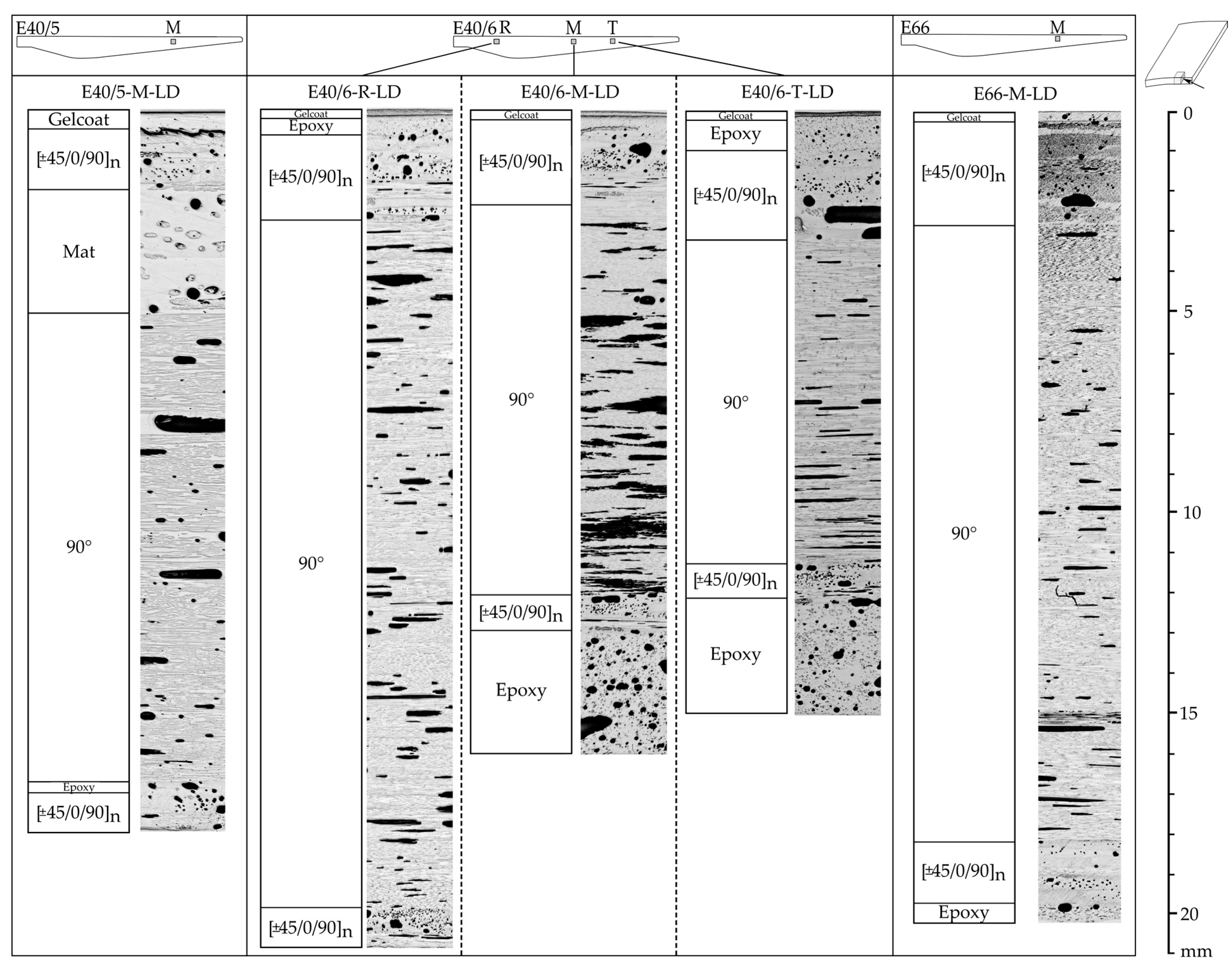 Sustainability 17 07783 g0a1