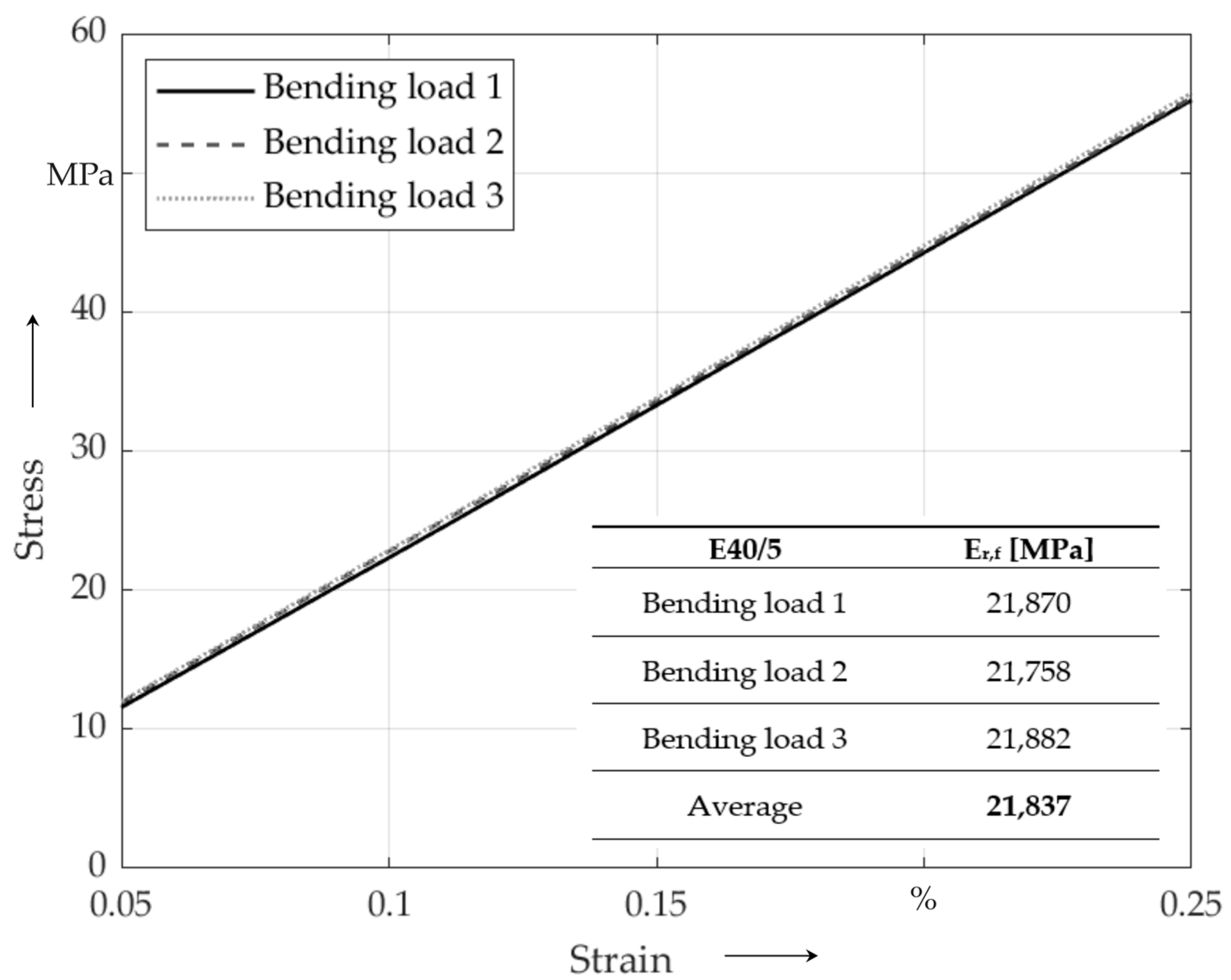 Sustainability 17 07783 g0a3