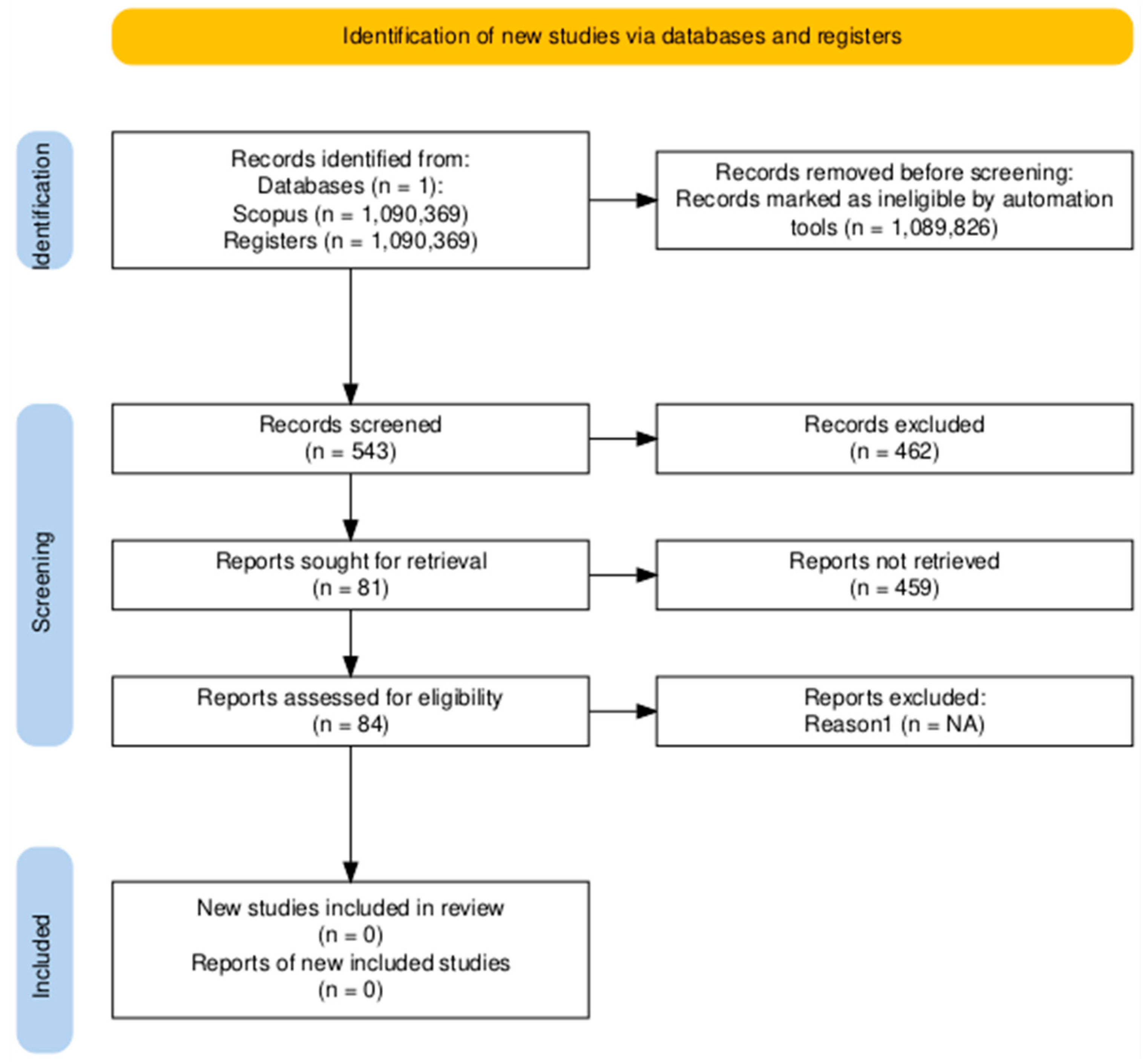 Sustainability 17 07784 g001 Sustainability 17 07784 g001