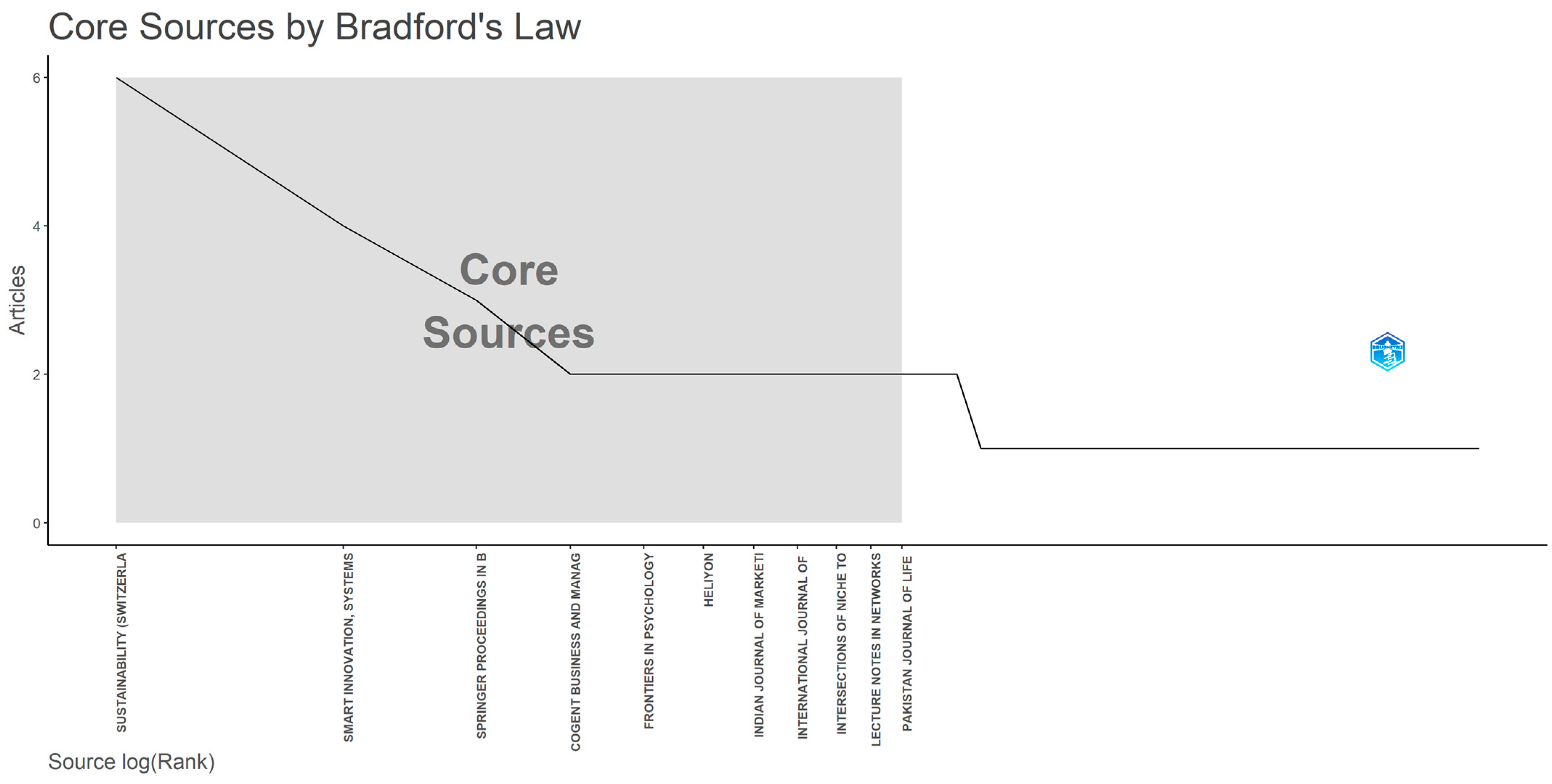 Sustainability 17 07784 g004 Sustainability 17 07784 g004