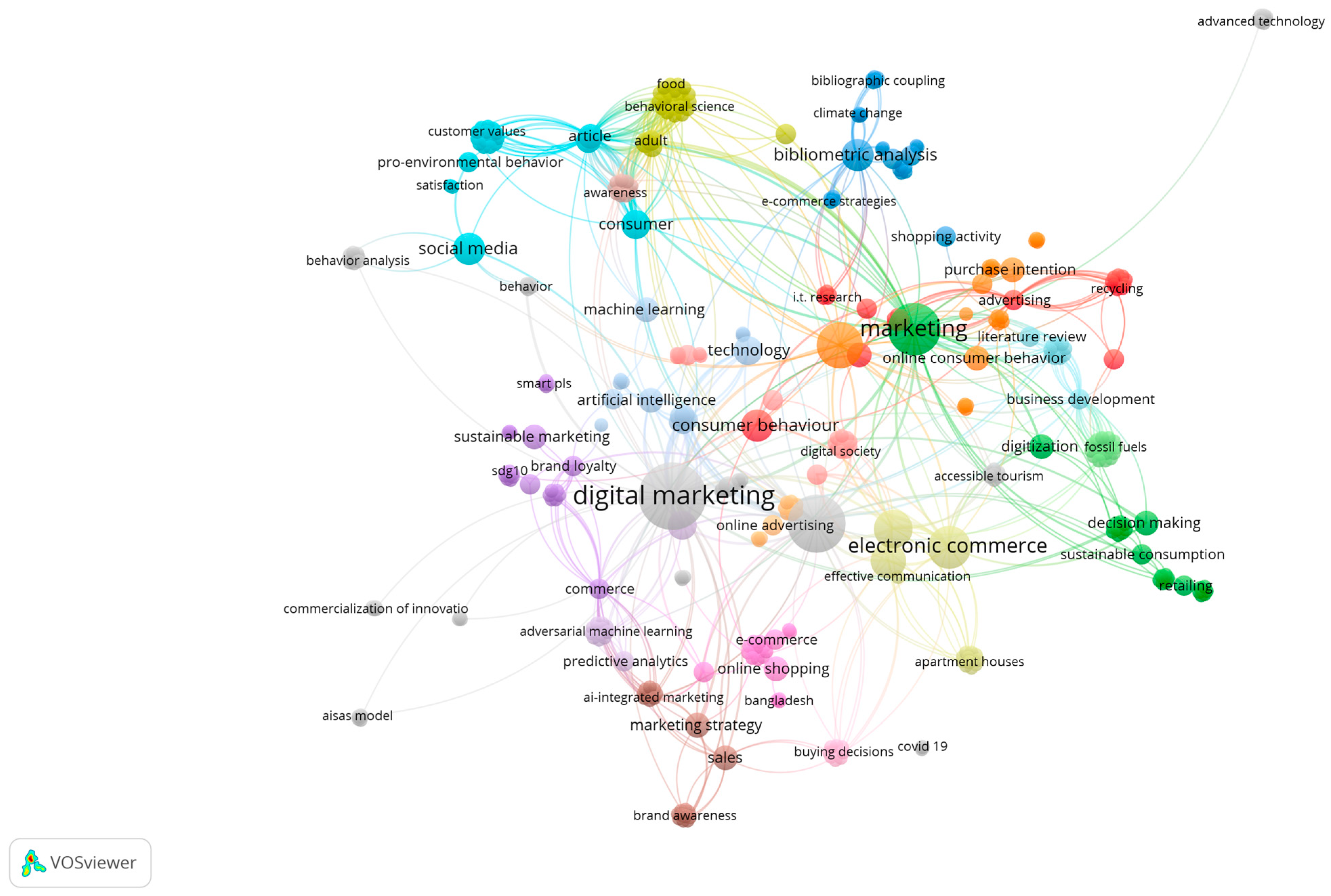 Sustainability 17 07784 g006 Sustainability 17 07784 g006
