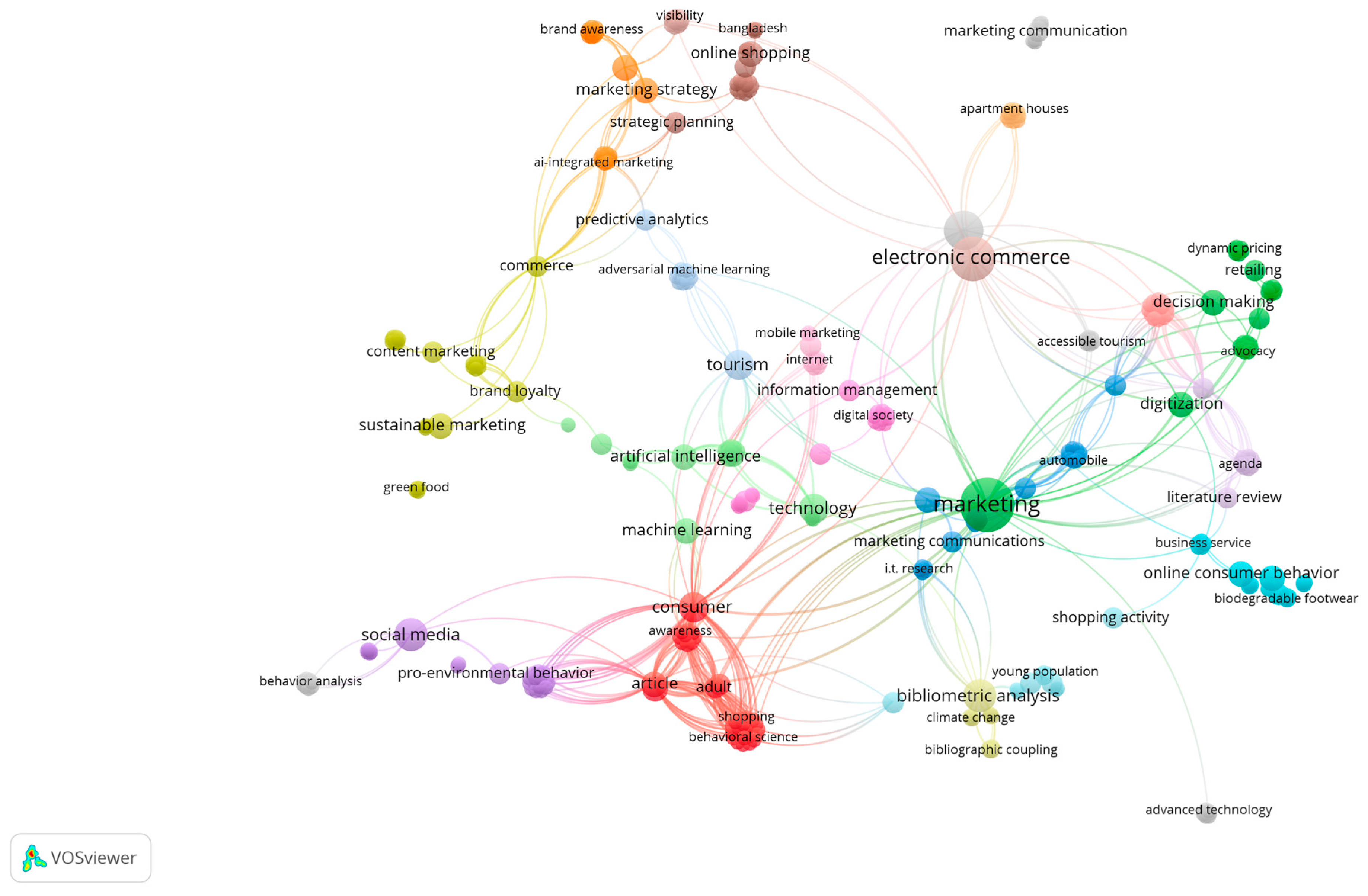 Sustainability 17 07784 g008 Sustainability 17 07784 g008