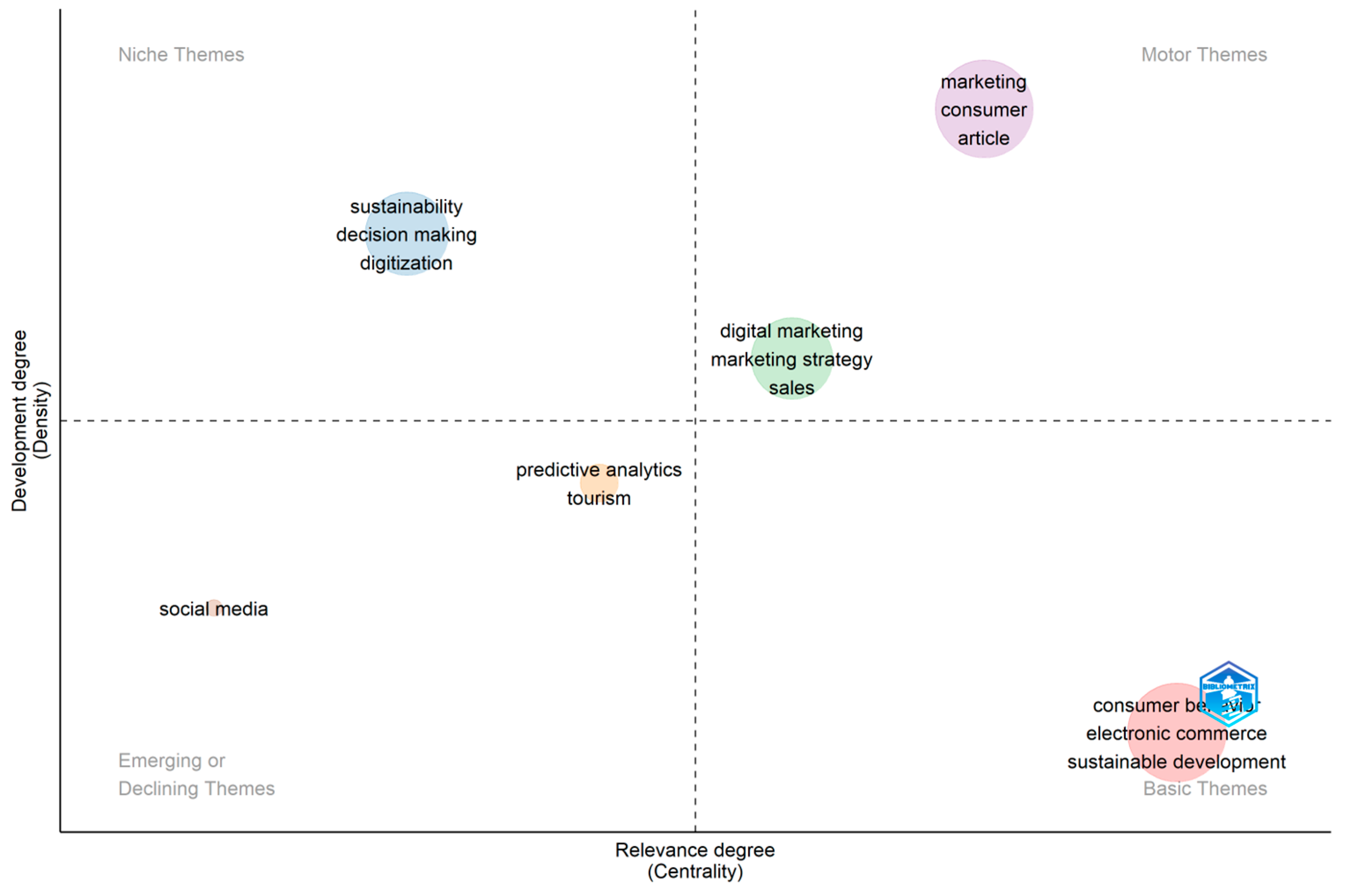 Sustainability 17 07784 g009 Sustainability 17 07784 g009