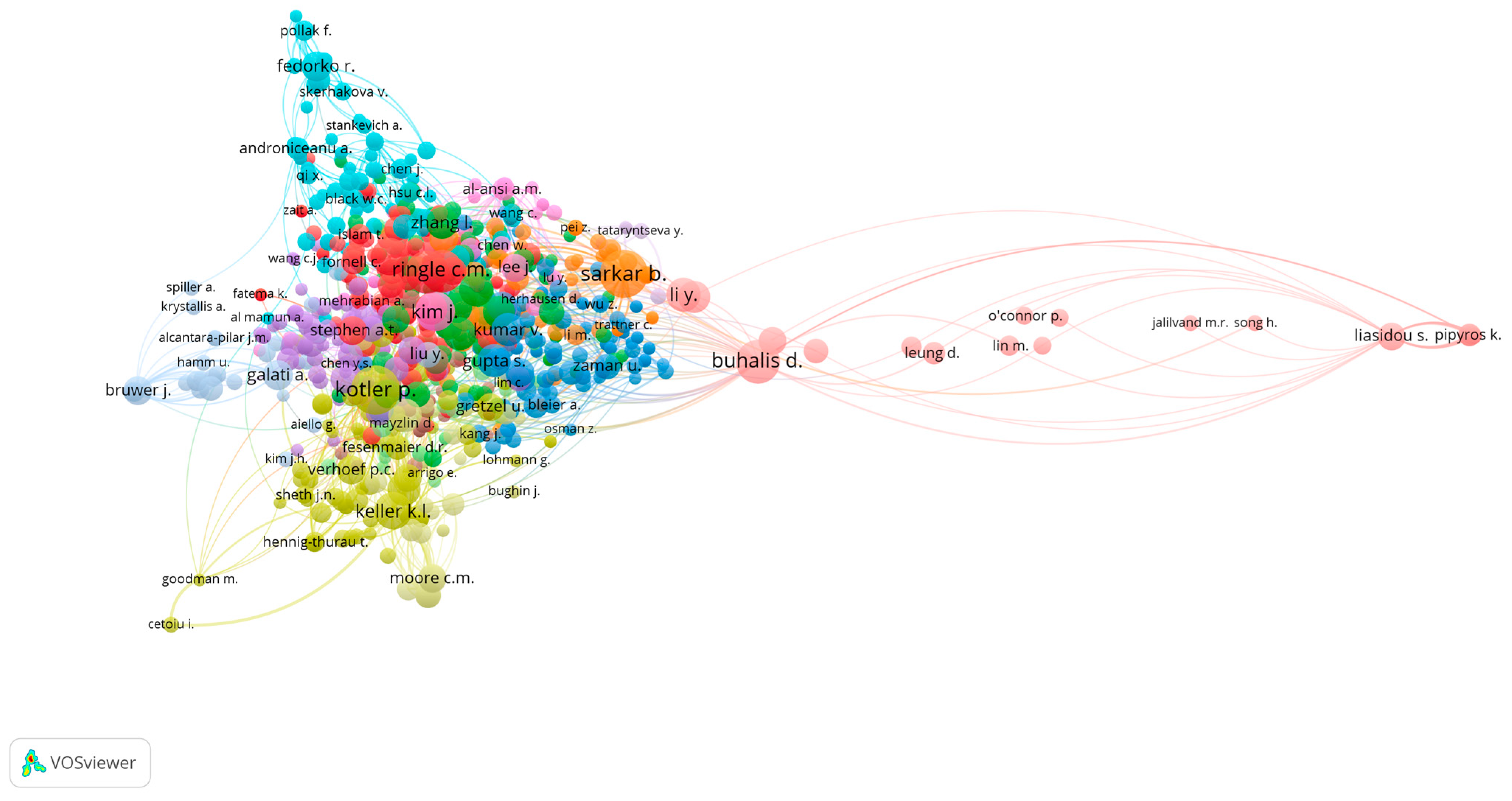 Sustainability 17 07784 g010 Sustainability 17 07784 g010