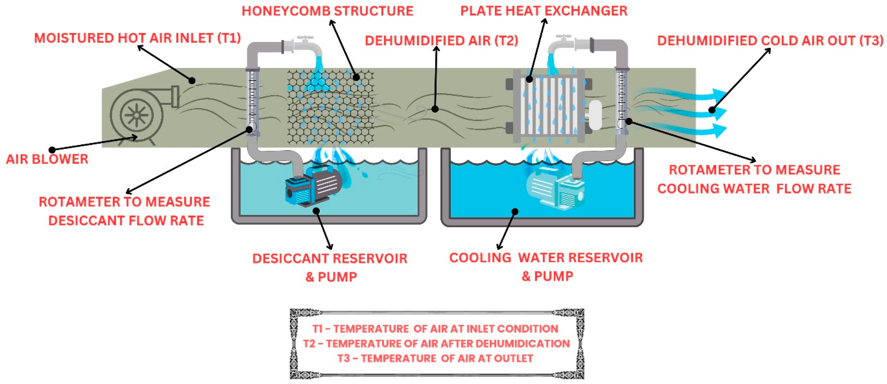 Sustainability 17 07805 g001