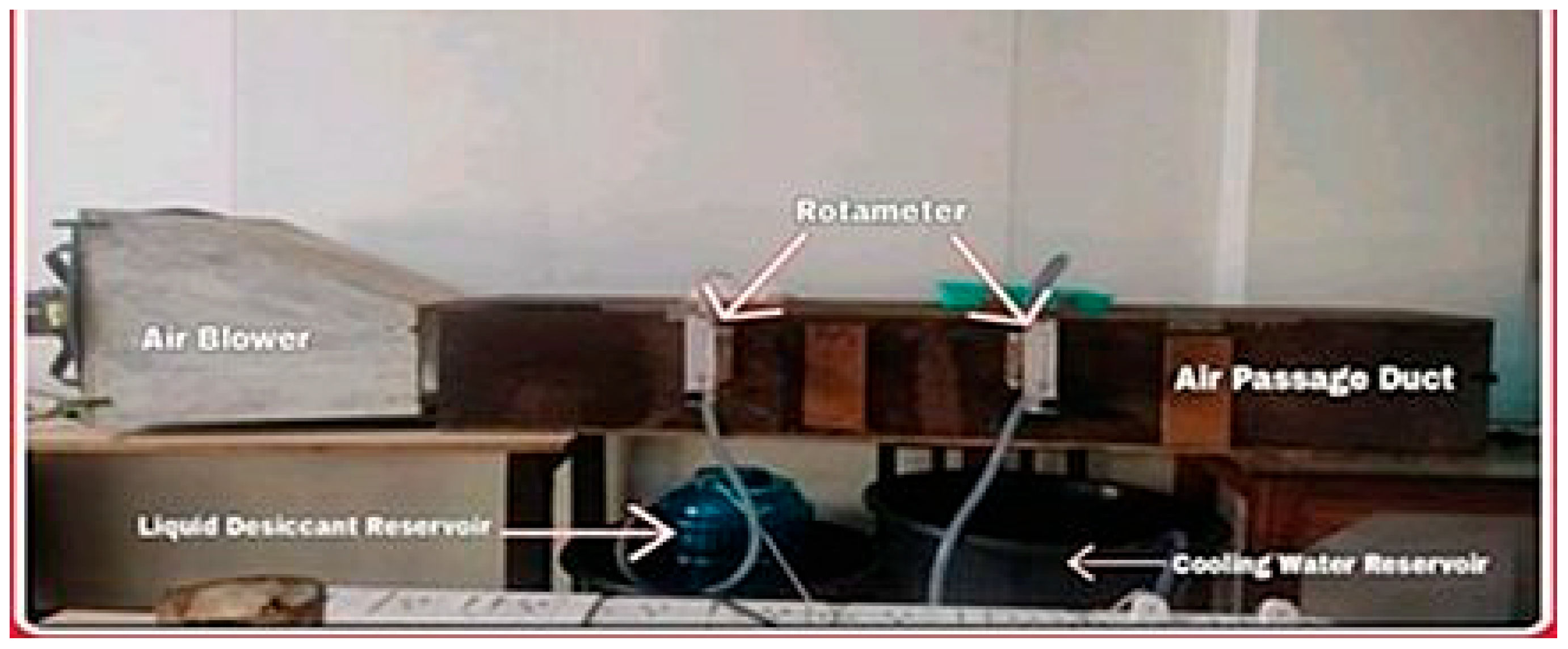 Sustainability 17 07805 g002