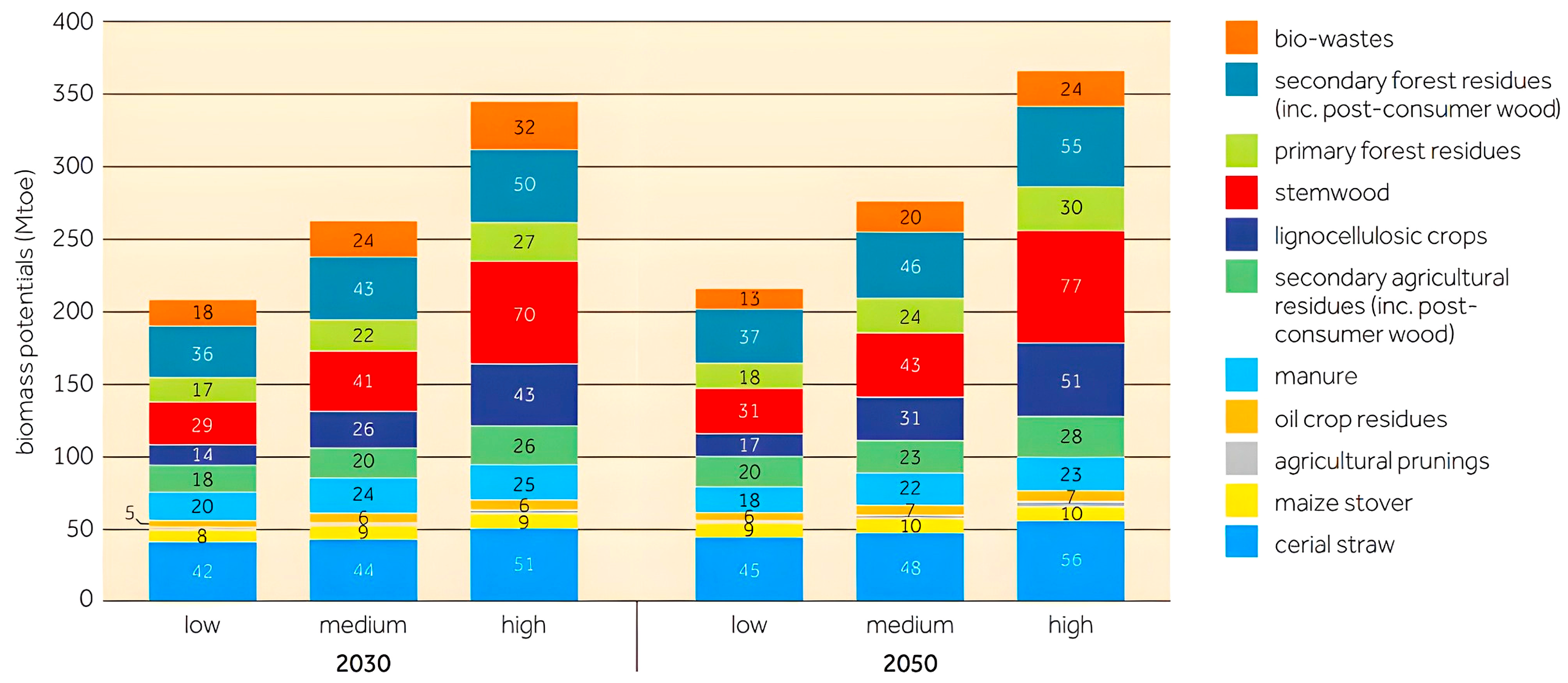 Sustainability 17 07806 g001