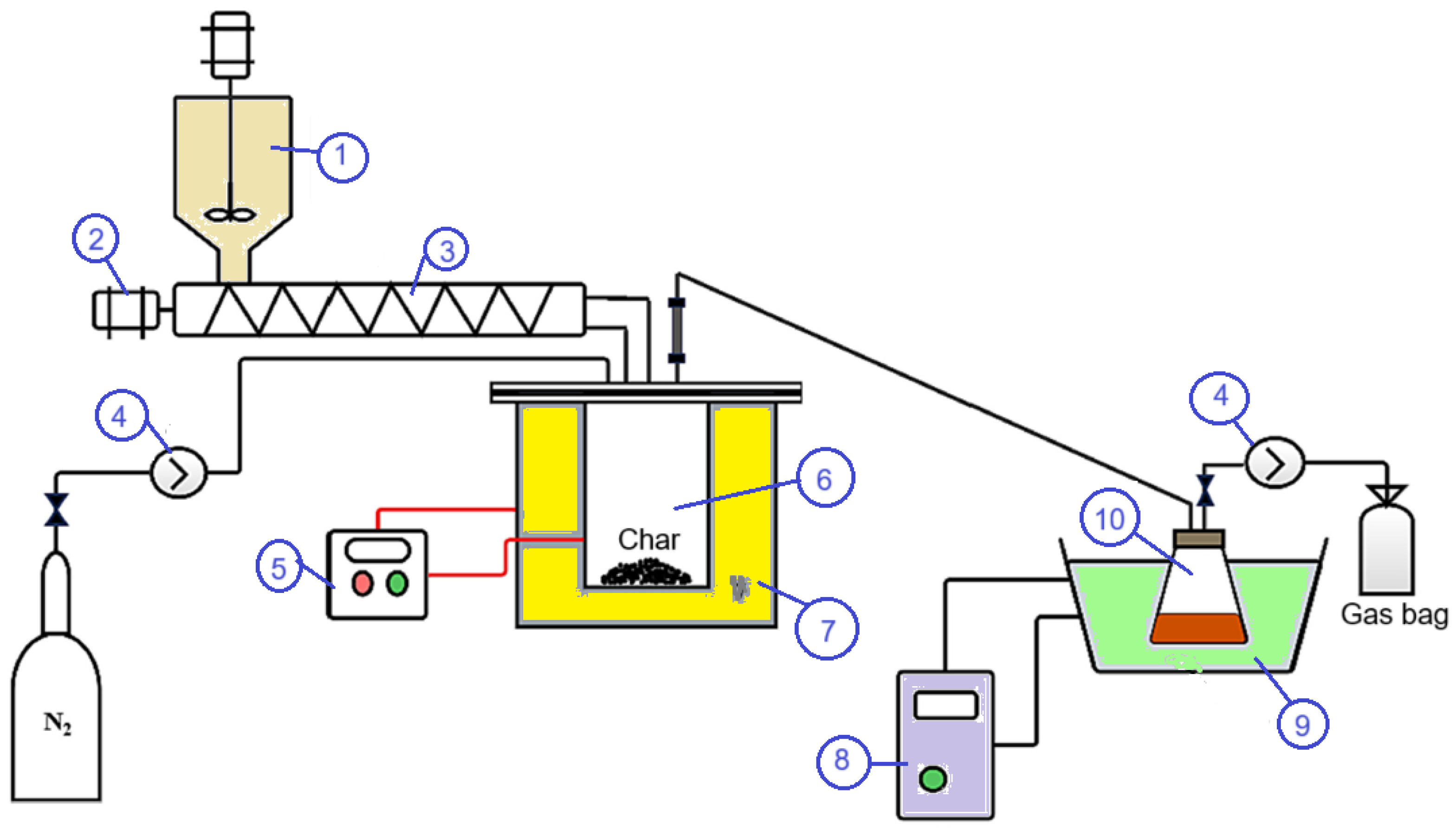 Sustainability 17 07806 g004