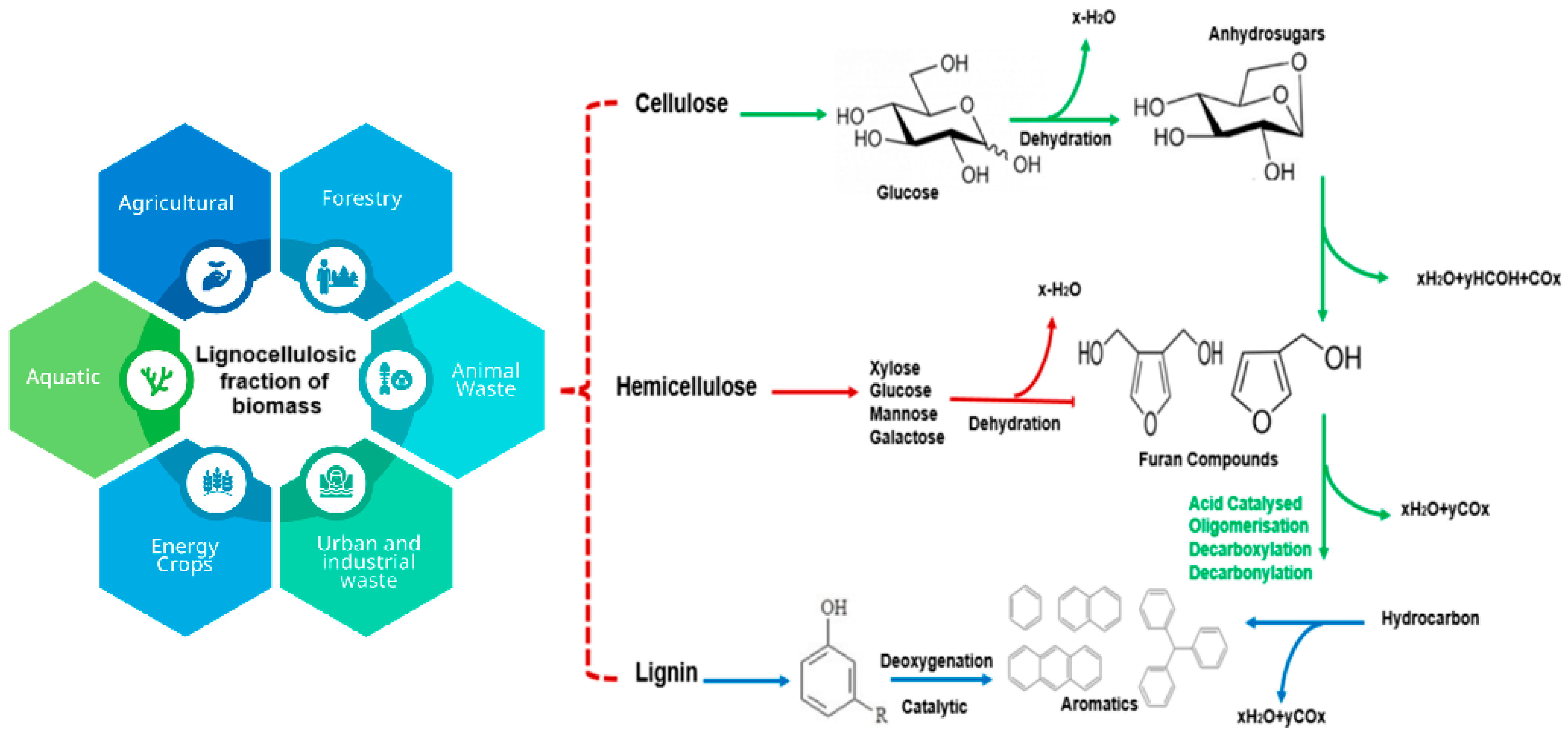 Sustainability 17 07806 g007