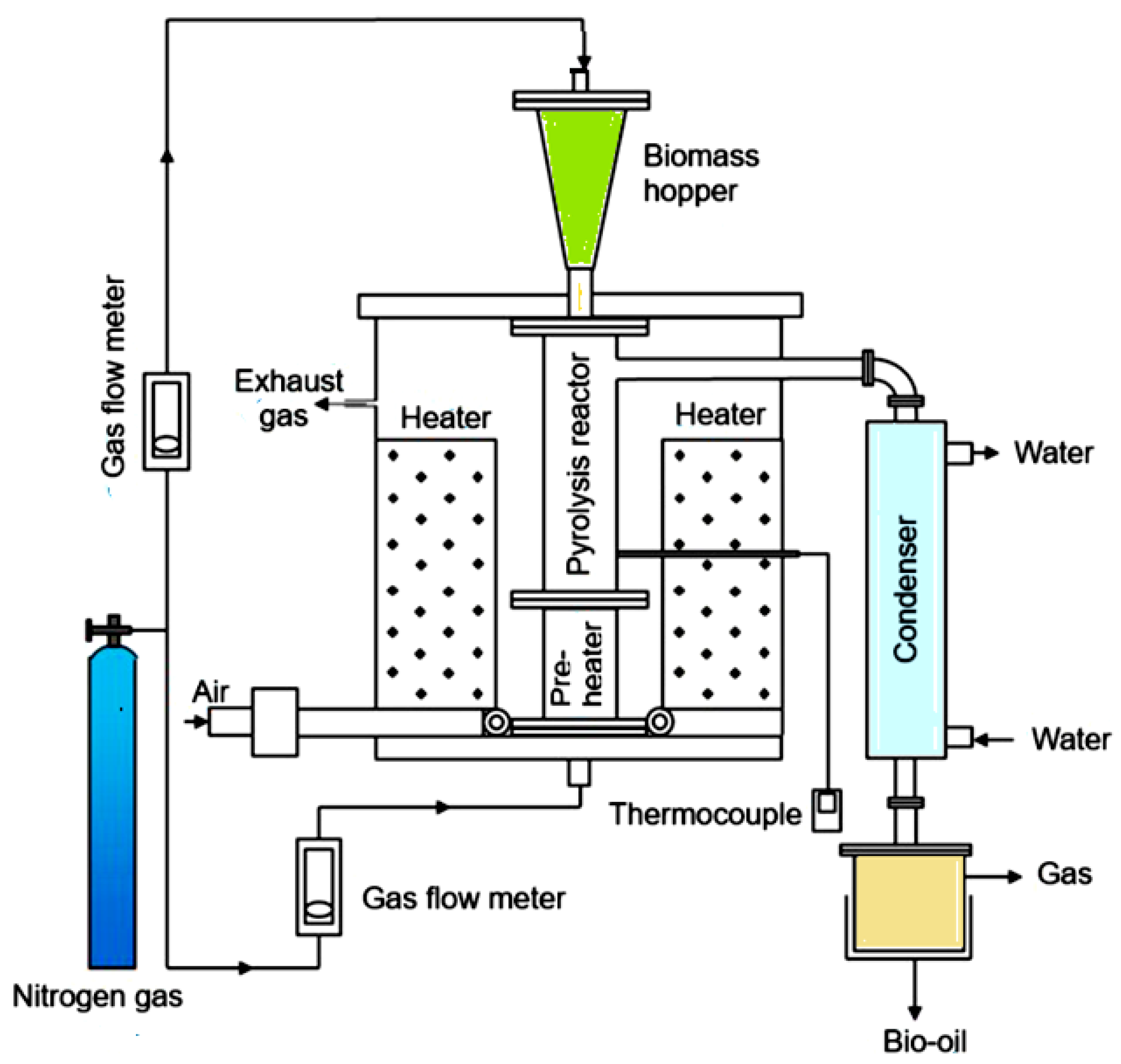 Sustainability 17 07806 g010