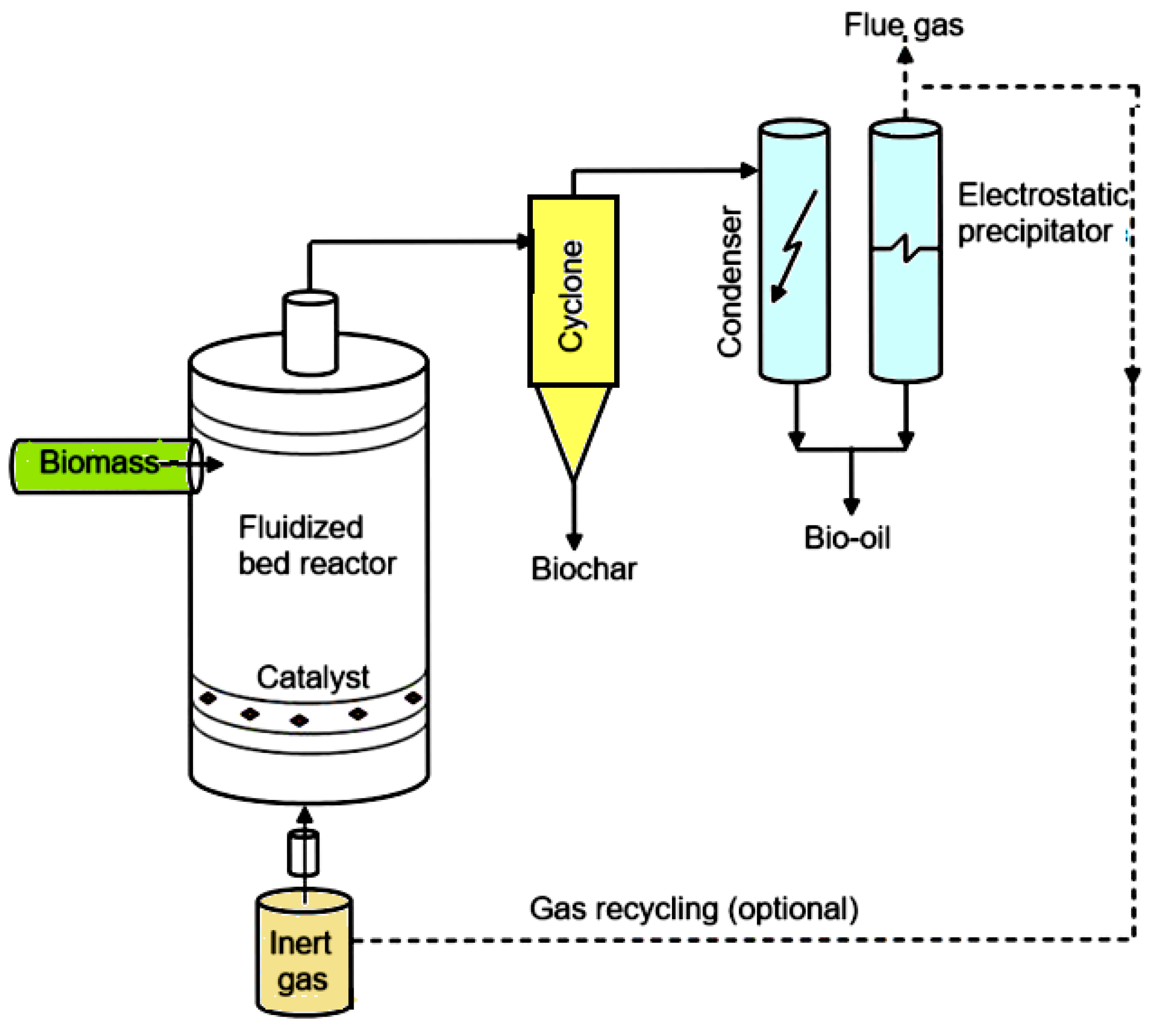 Sustainability 17 07806 g011