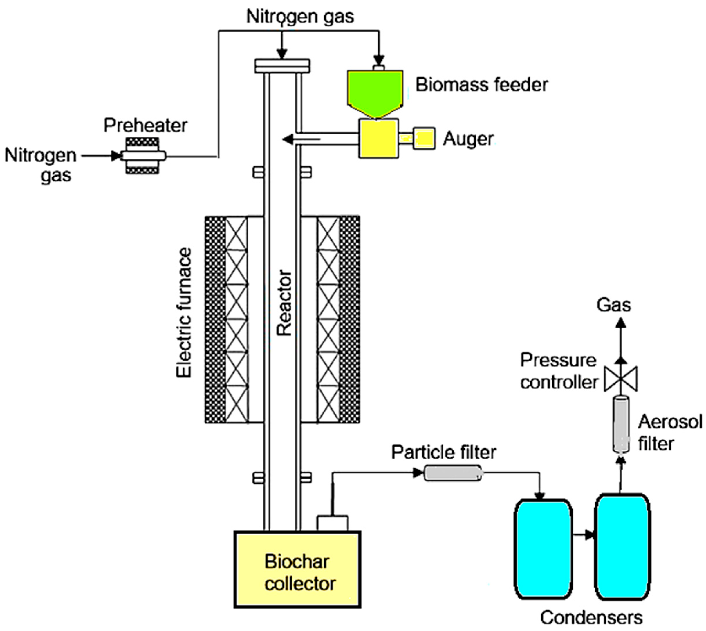 Sustainability 17 07806 g012