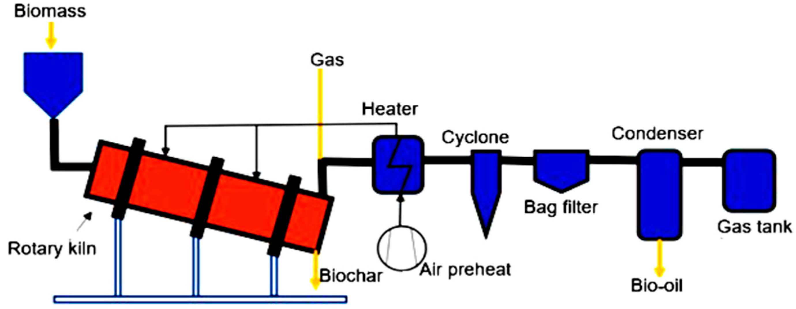 Sustainability 17 07806 g013