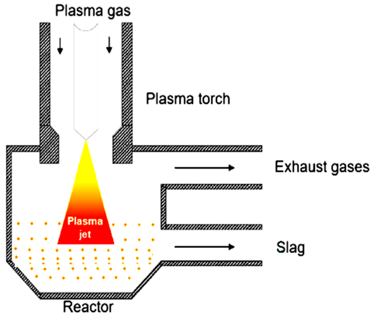 Sustainability 17 07806 g018