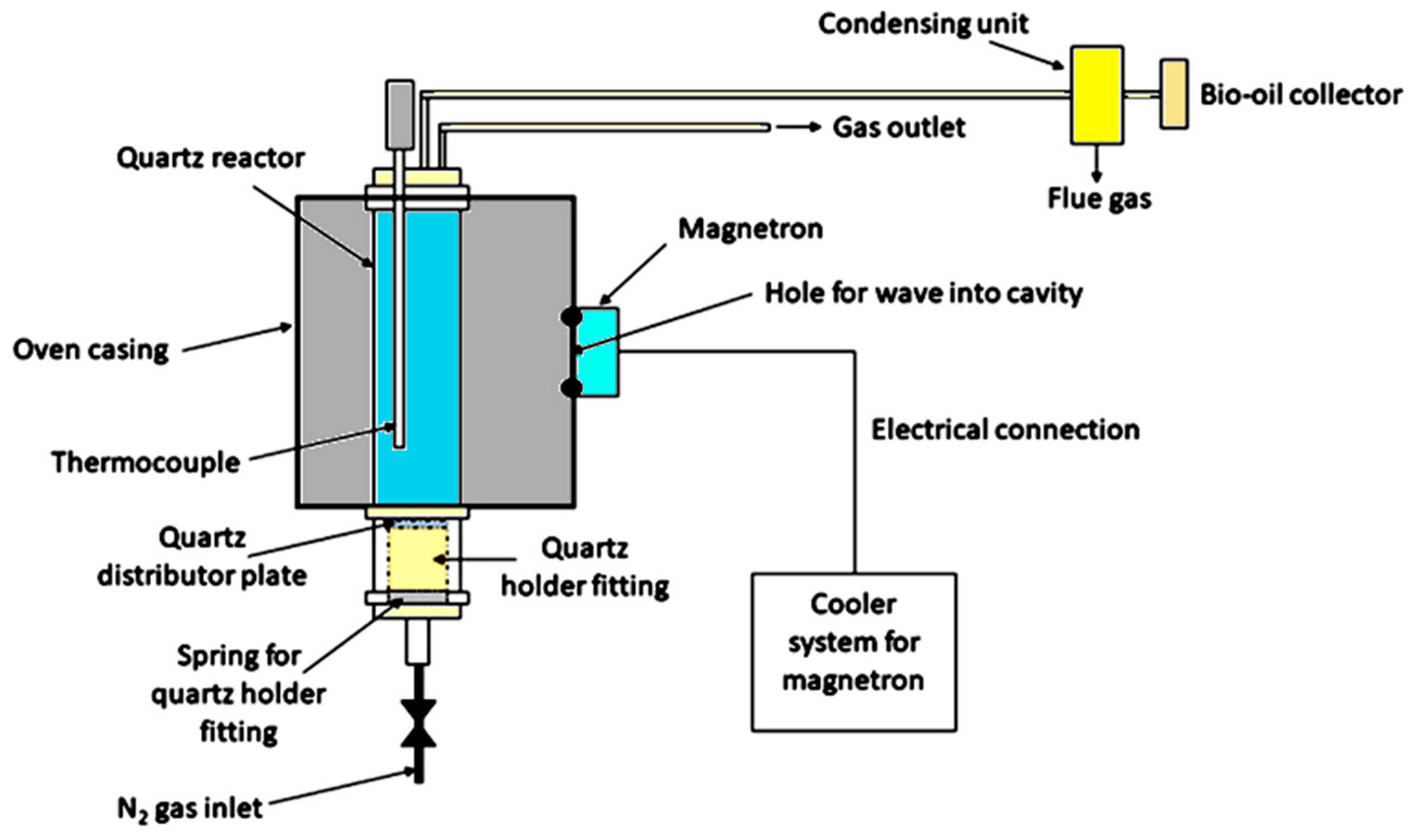 Sustainability 17 07806 g019