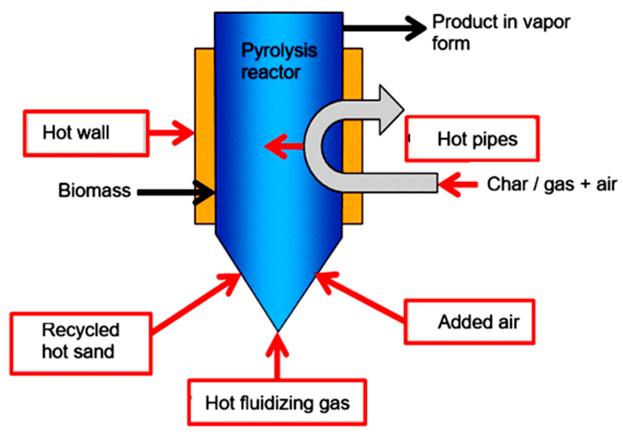 Sustainability 17 07806 g021