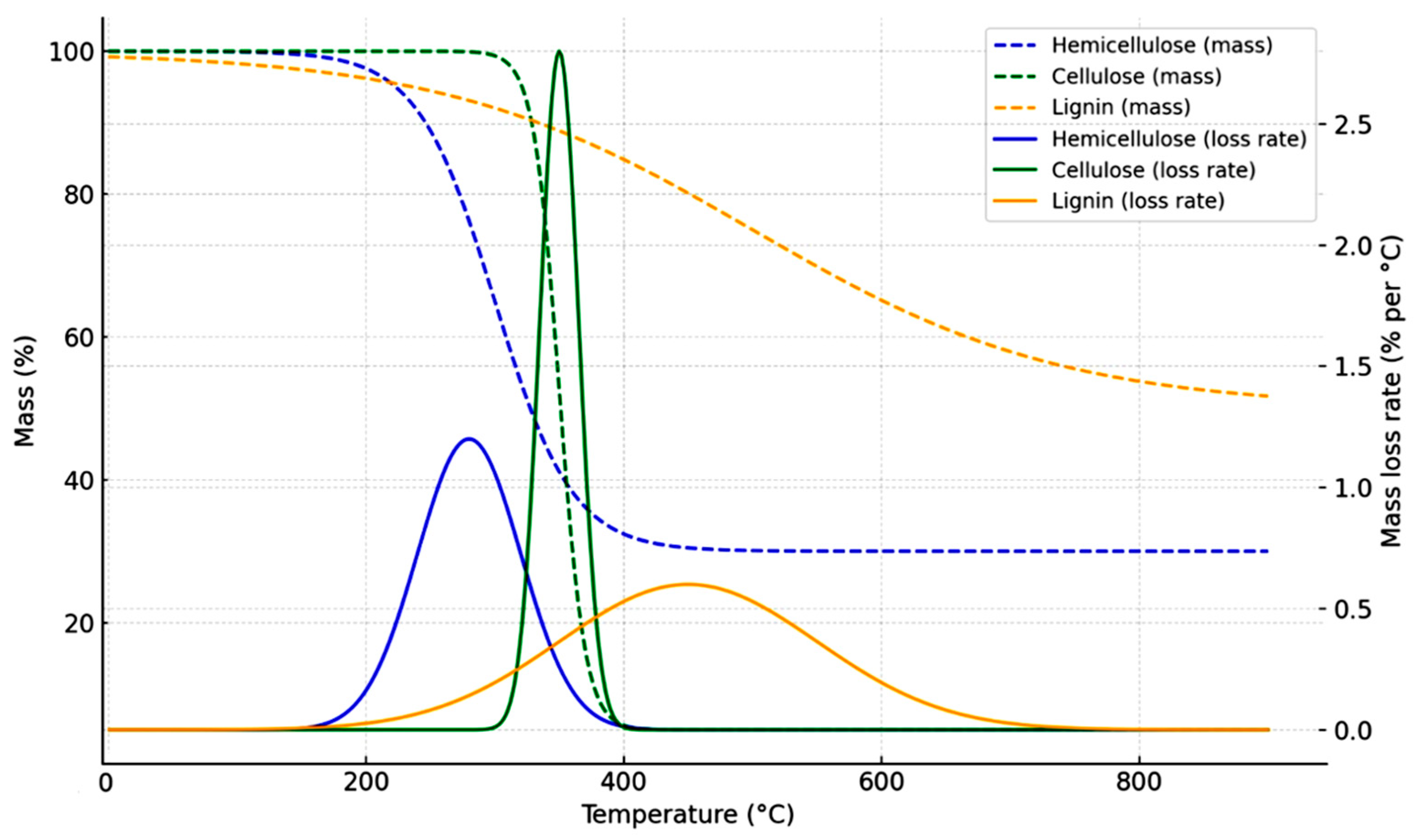 Sustainability 17 07806 g023