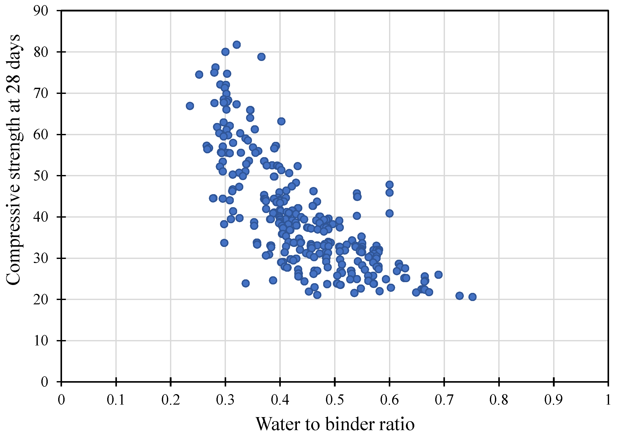 Sustainability 17 07808 g003