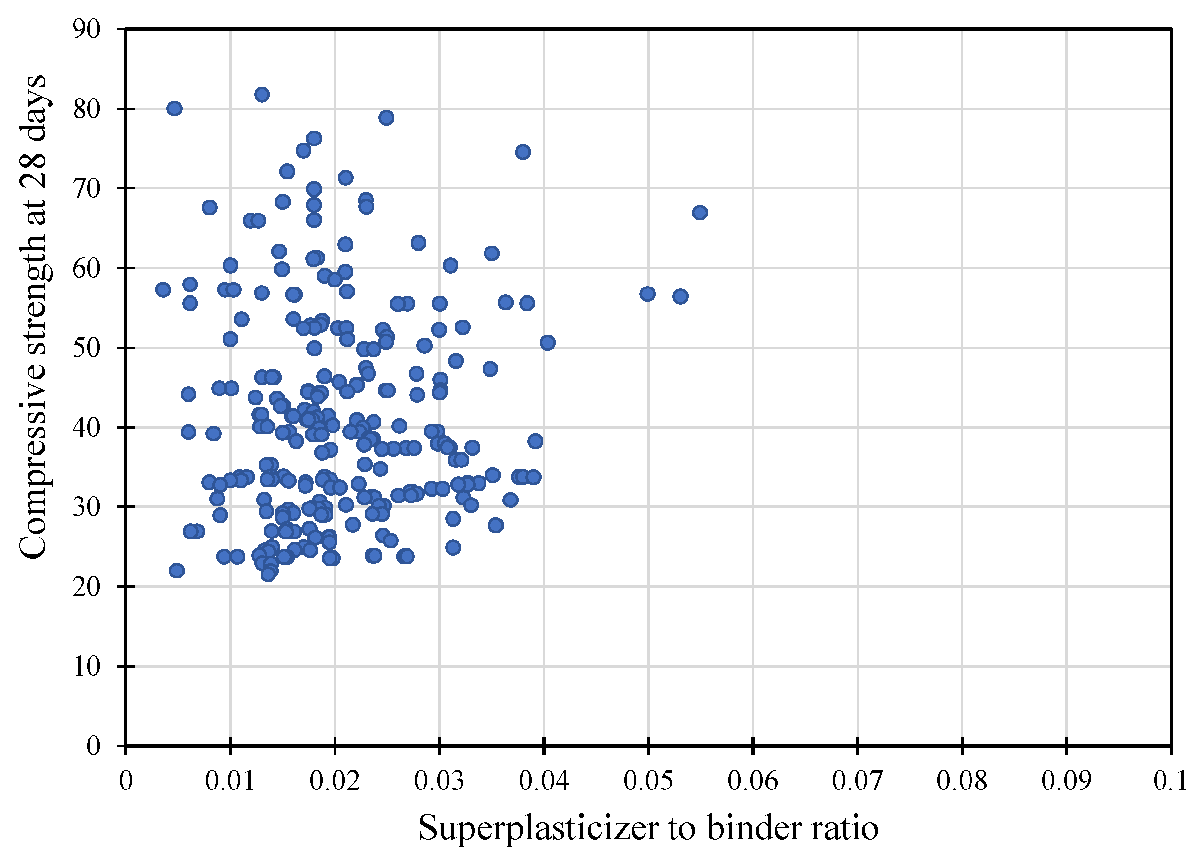 Sustainability 17 07808 g004