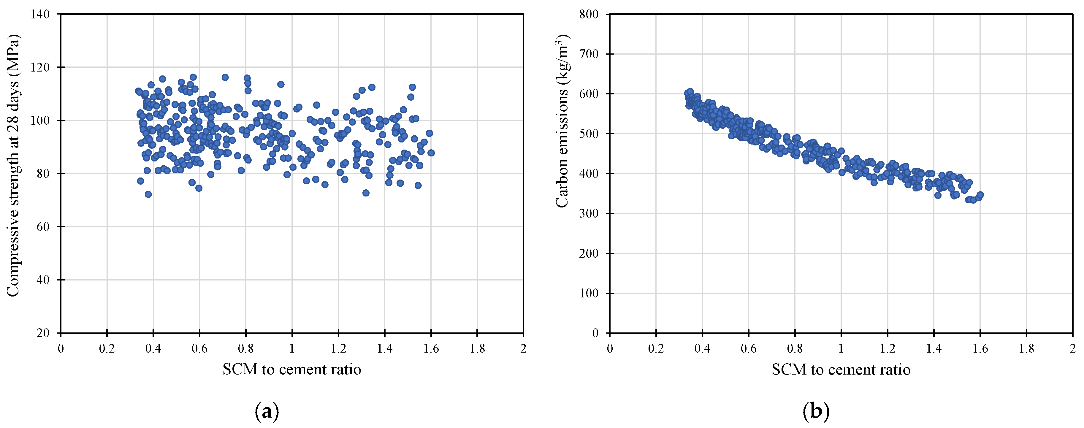 Sustainability 17 07808 g007