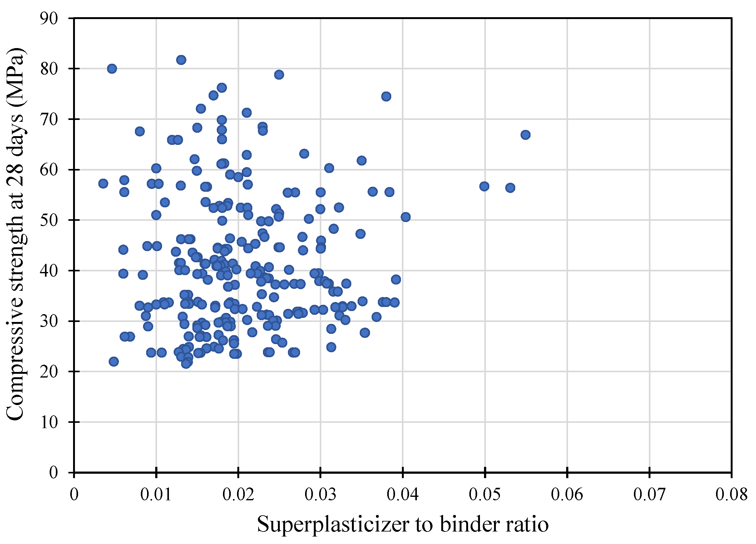 Sustainability 17 07808 g008