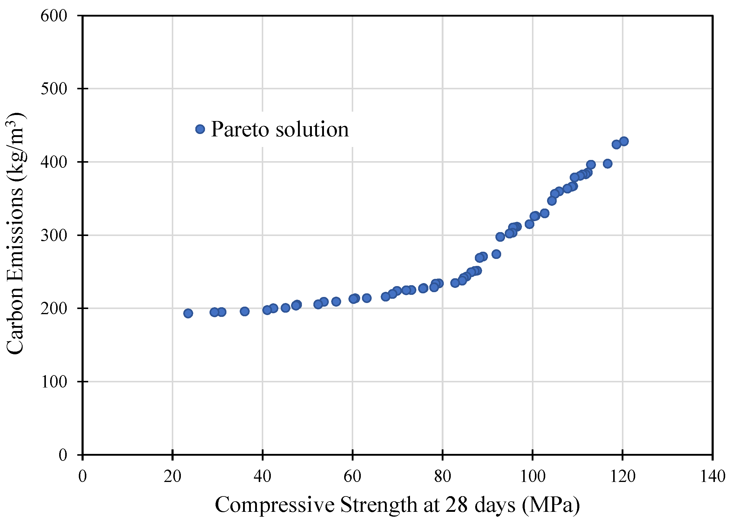 Sustainability 17 07808 g009
