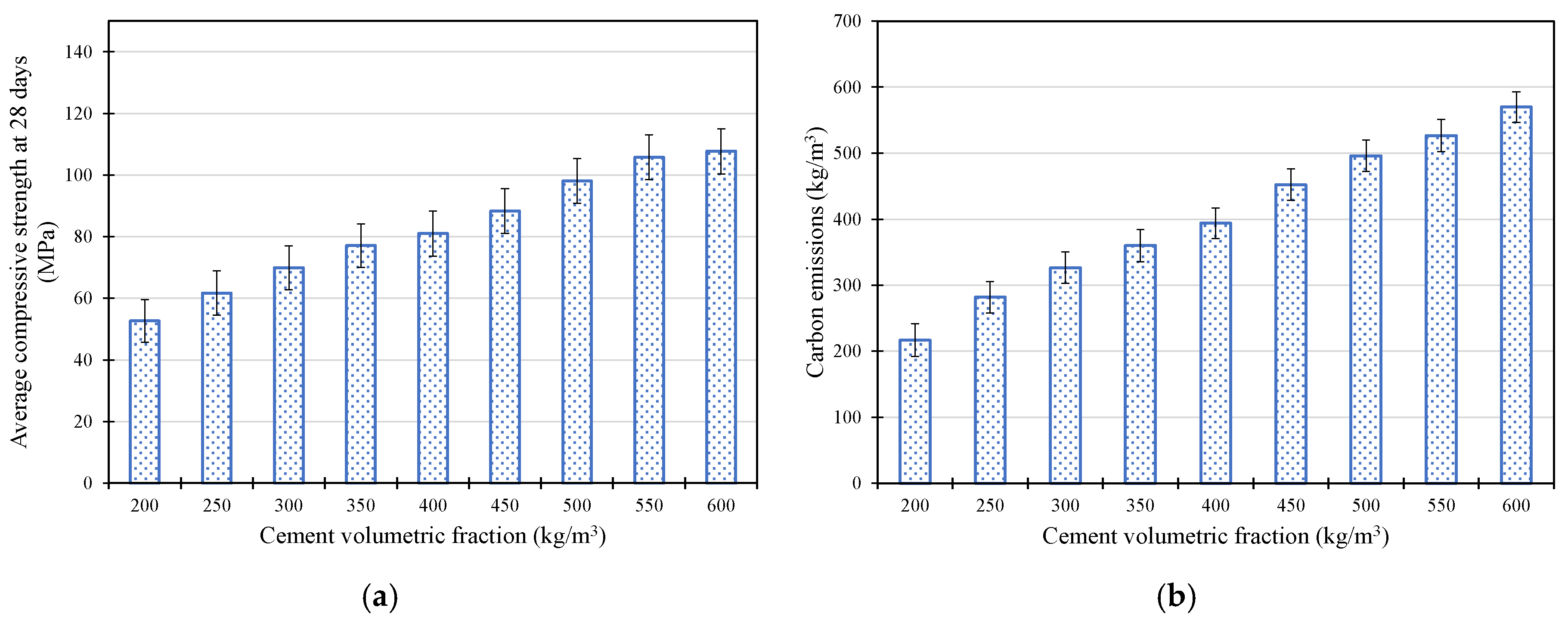Sustainability 17 07808 g010