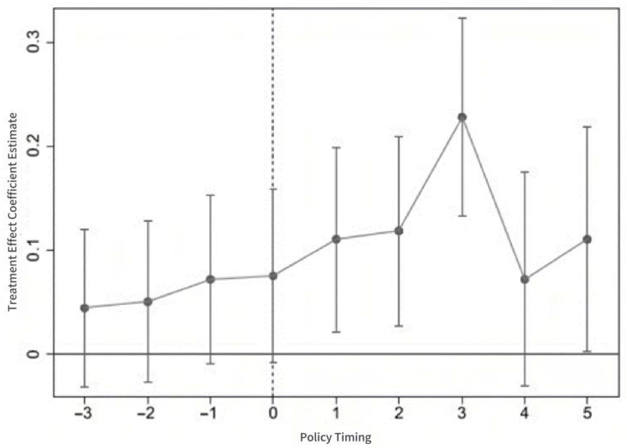 Sustainability 17 07815 g001