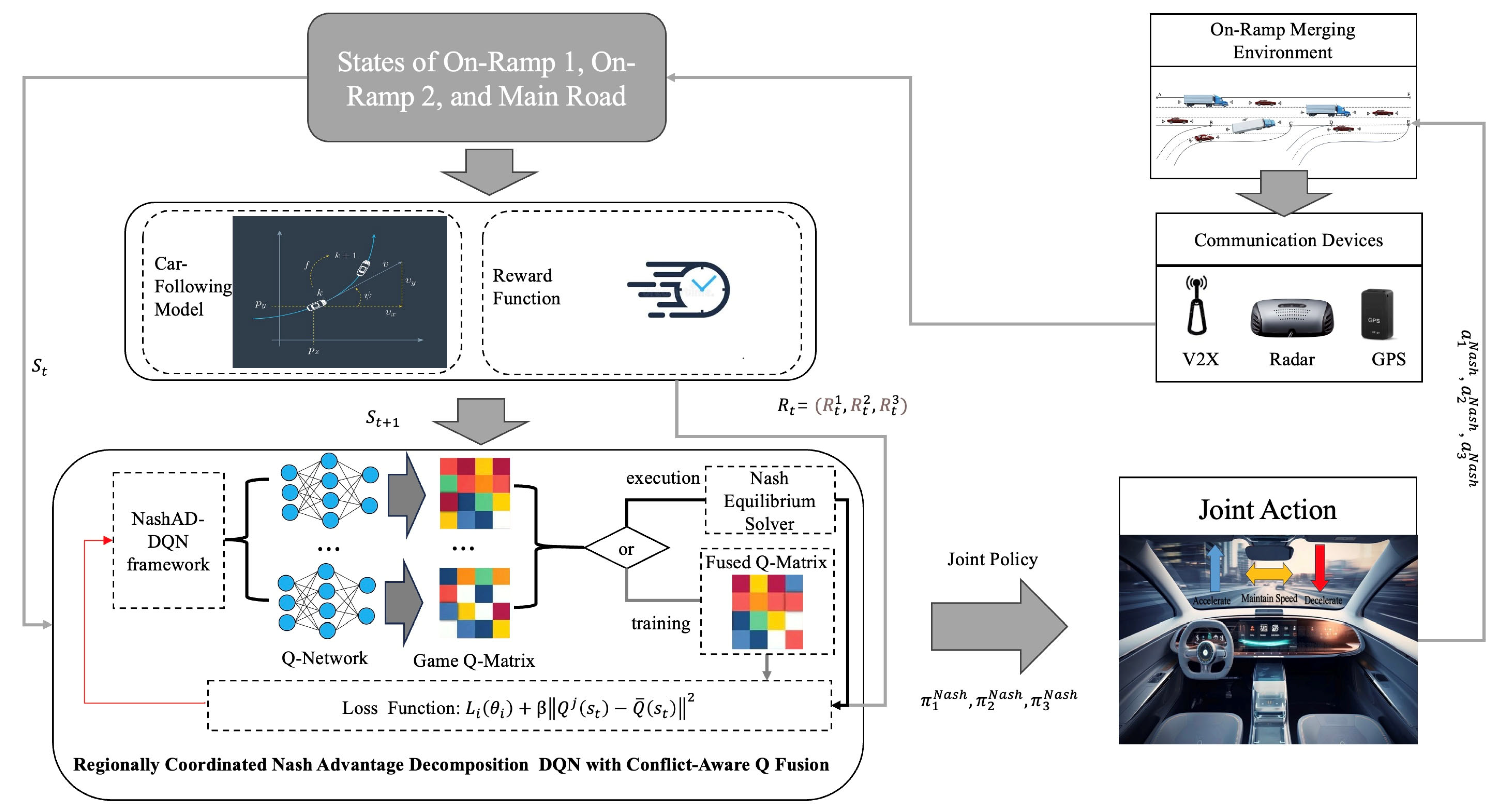 Sustainability 17 07826 g004