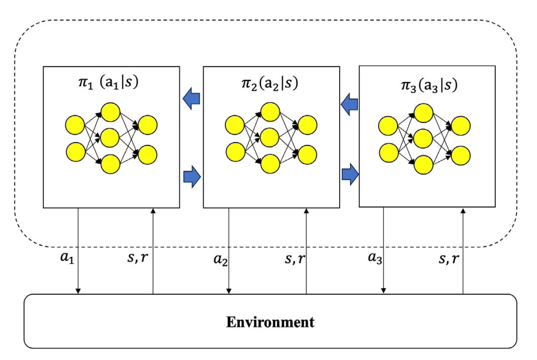 Sustainability 17 07826 g005