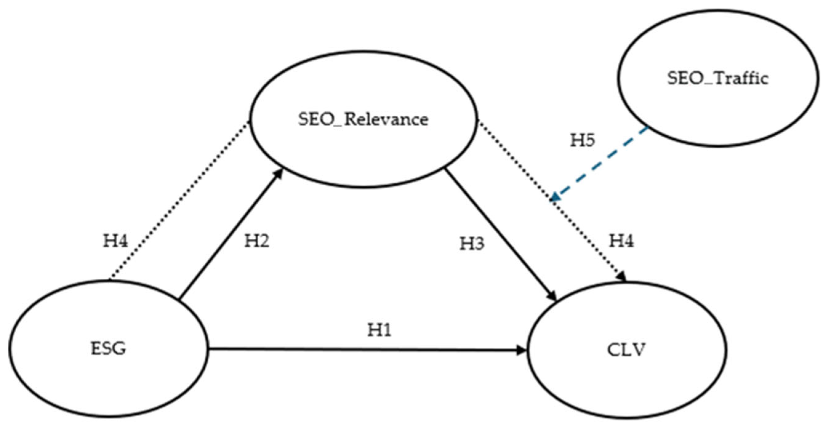 Sustainability 17 07829 g001