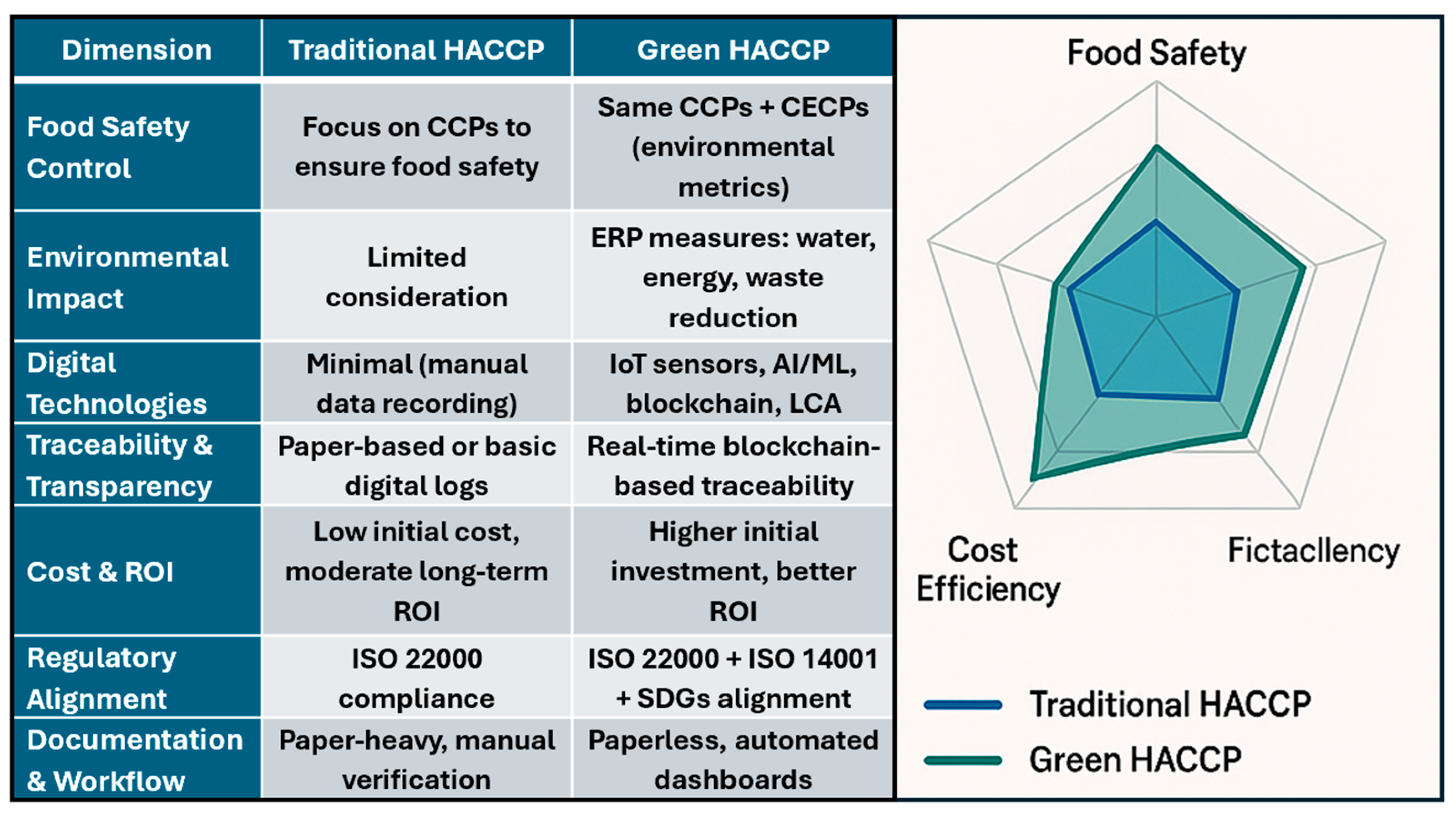 Sustainability 17 07834 g002