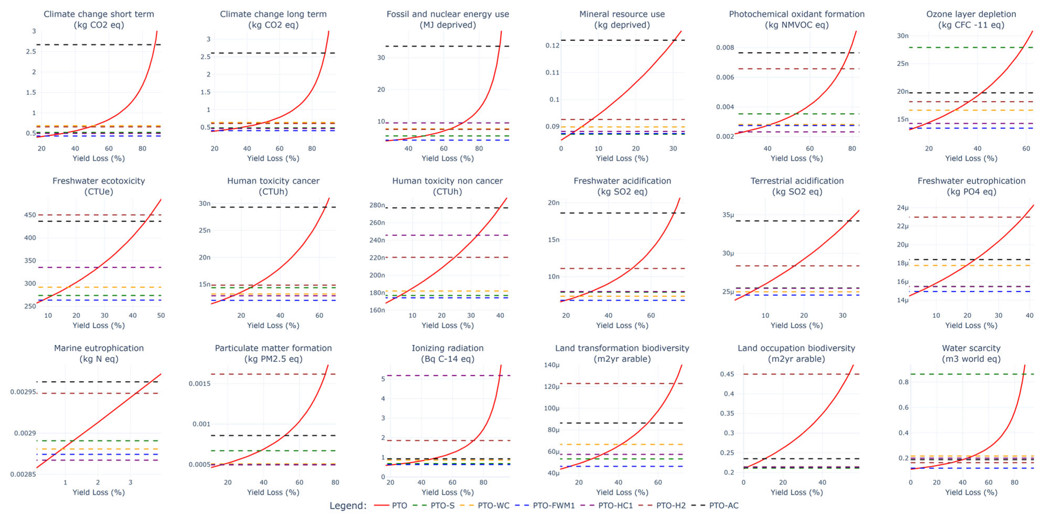 Sustainability 17 07835 g004 Sustainability 17 07835 g004