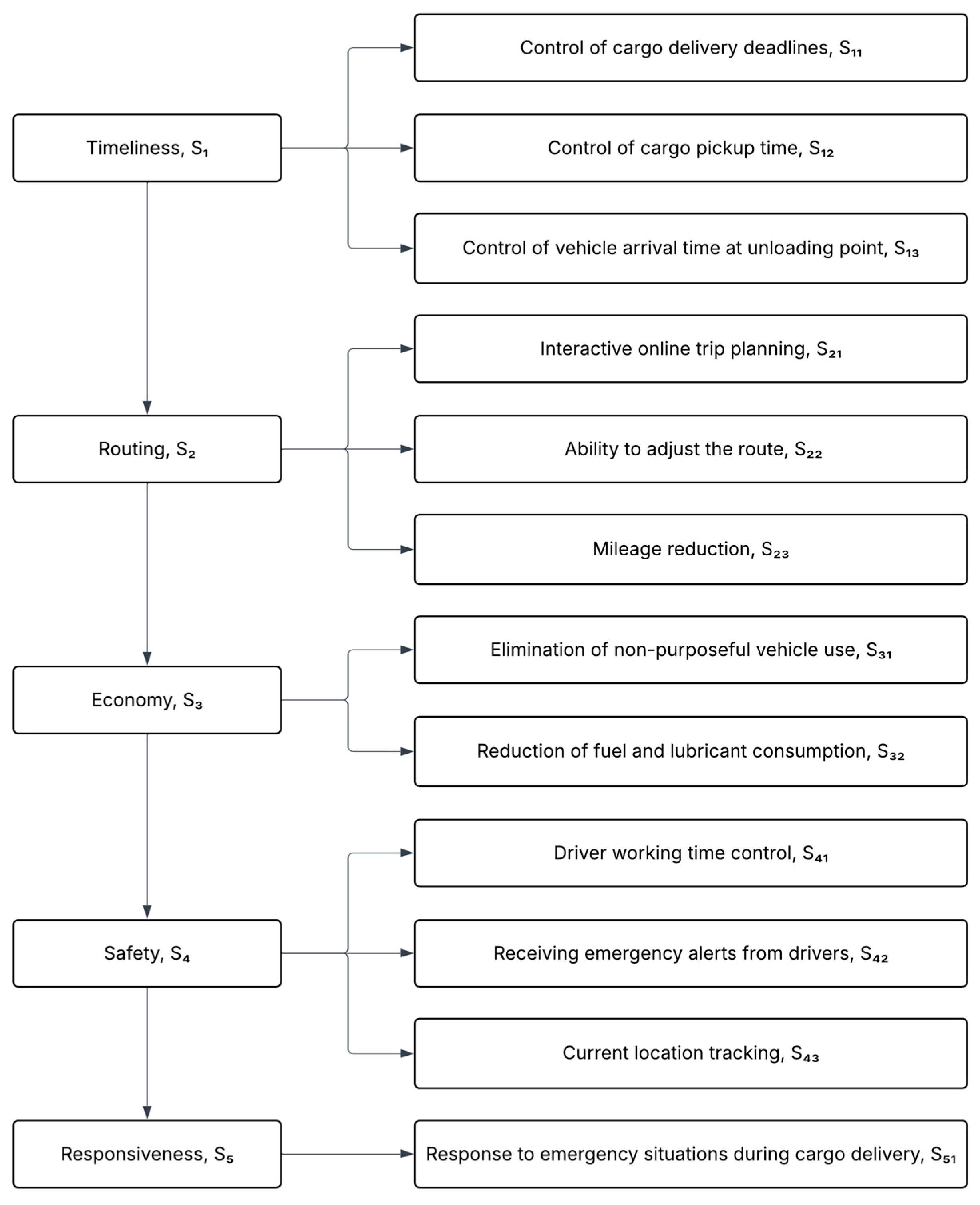 Sustainability 17 07837 g001