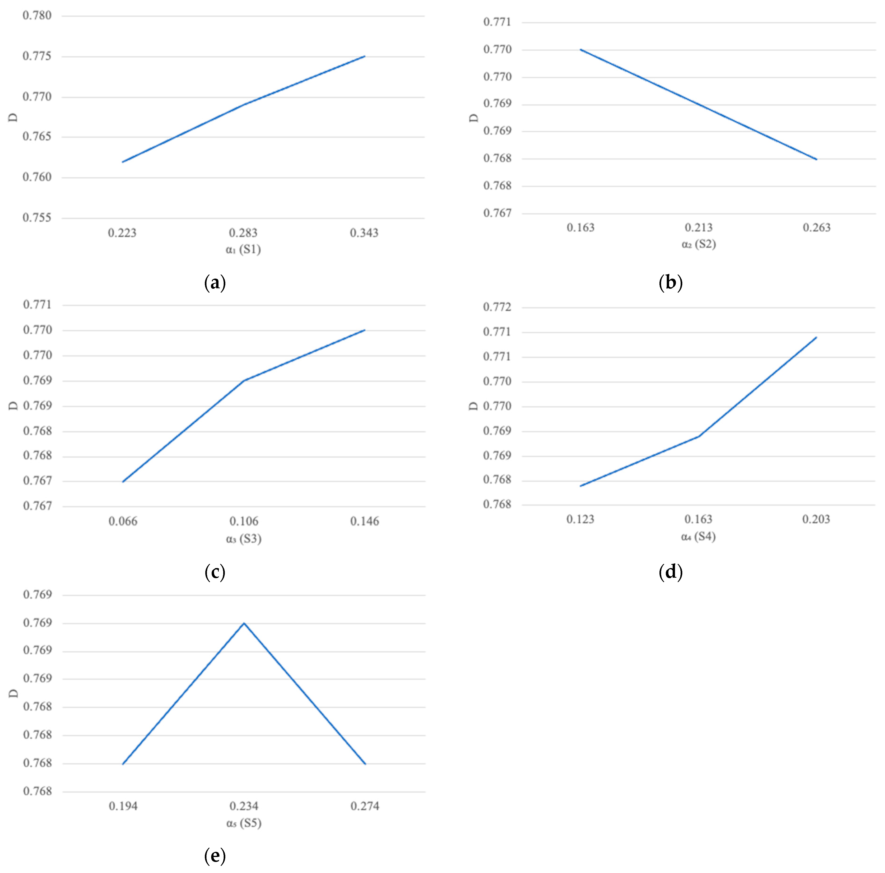 Sustainability 17 07837 g003
